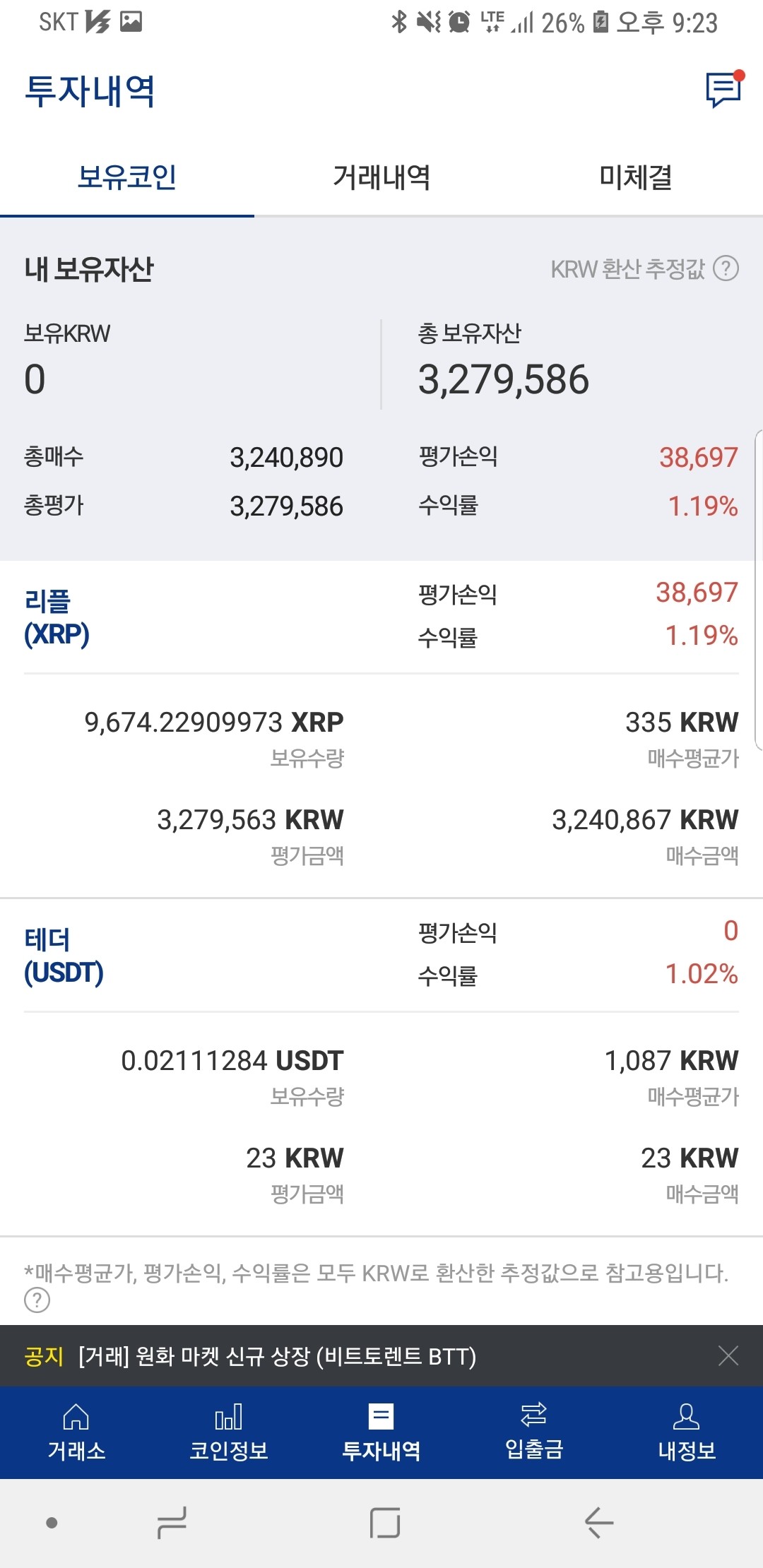블라인드 | 암호화폐: 하.. 10토막 나있는거 건져보려 도박하다 망했다