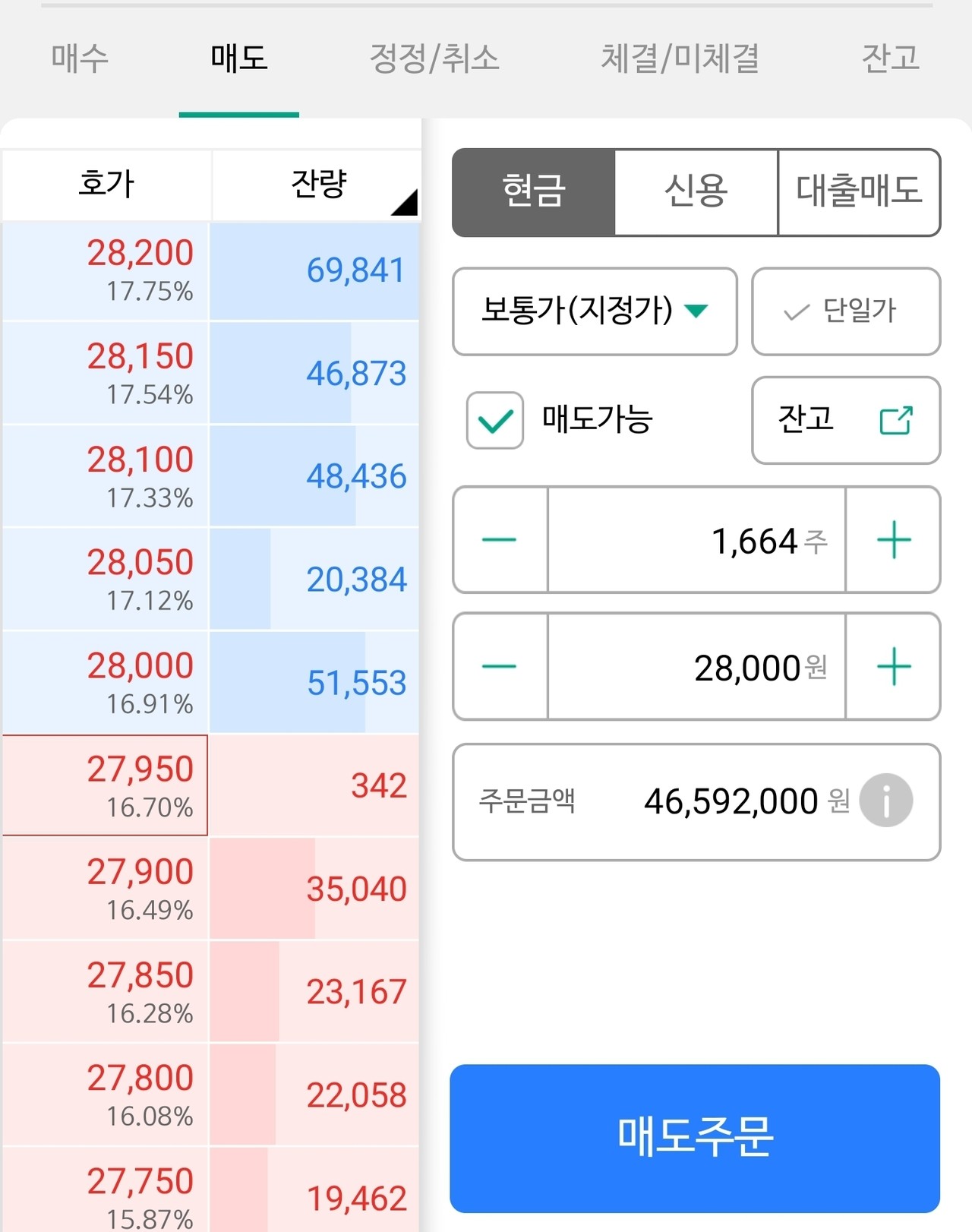 대한항공 초보자 가이드 — 2026 투자 포인트
