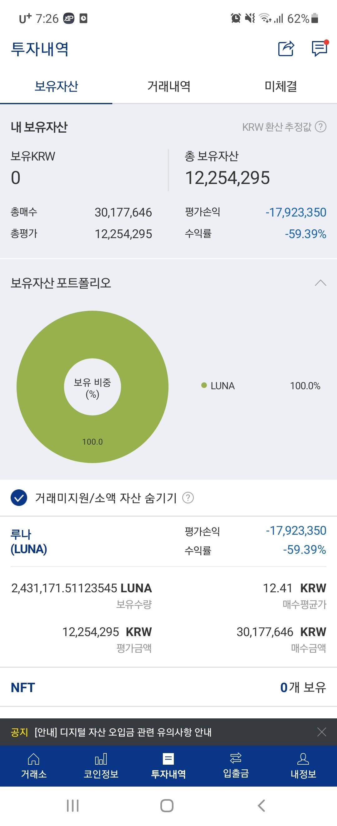 블라인드 | 암호화폐: 루나 빼야겠다 손실2천