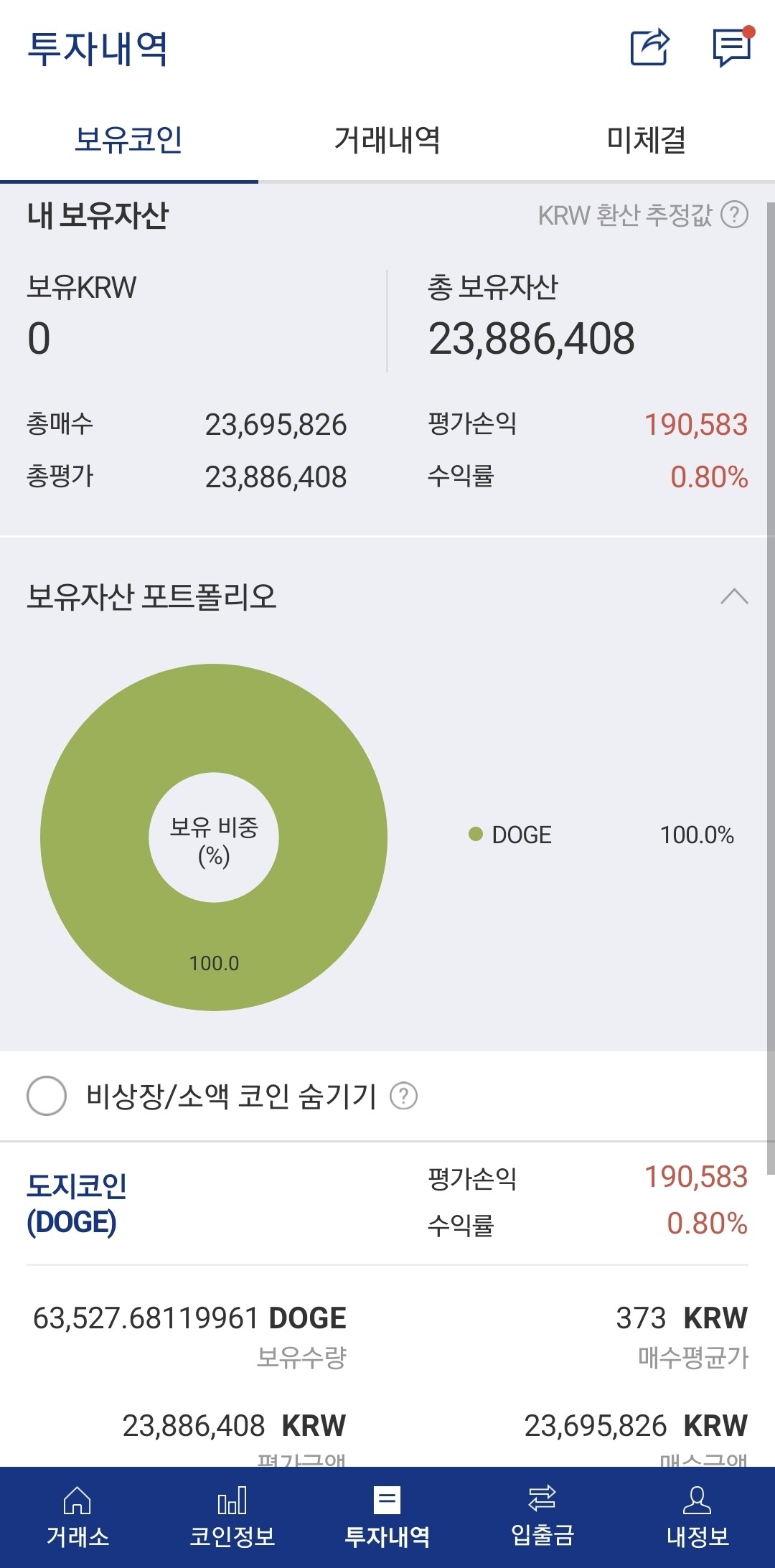 블라인드 | 암호화폐: 방금 도지 줍줍