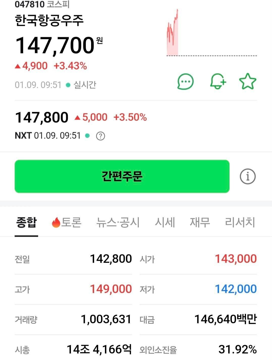 블라인드 | 주식·투자: 도대체 이 주식 왜케 올라;;??