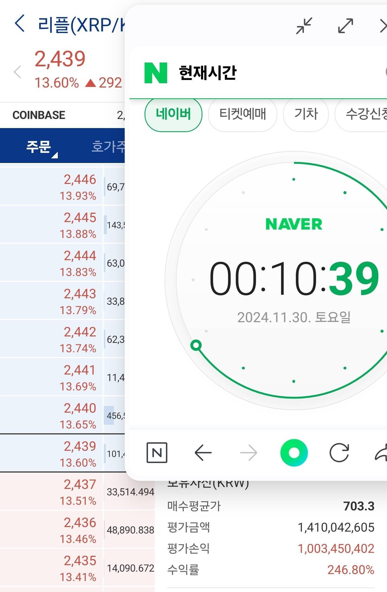 블라인드 | 암호화폐: 리플 순수익 10억 달성했습니다