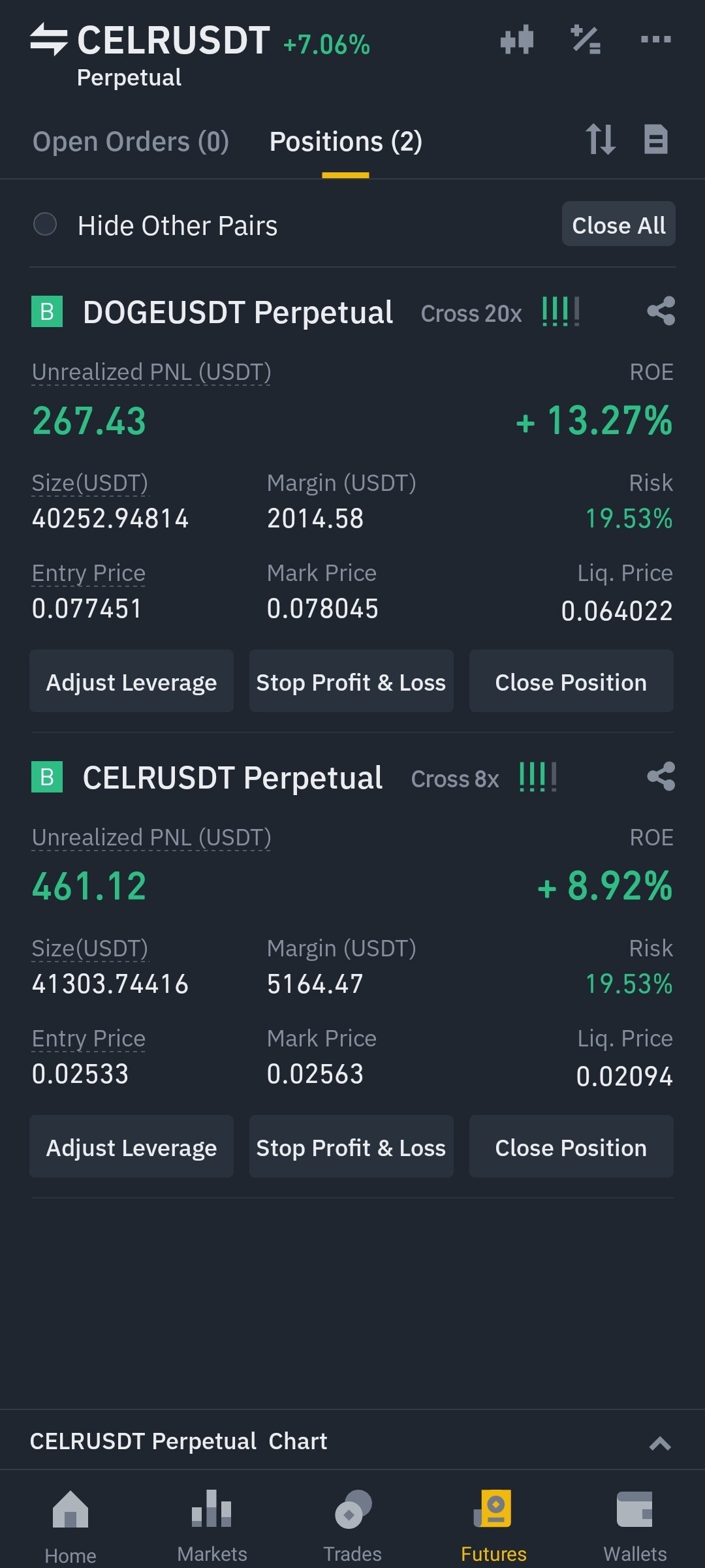 블라인드 | 암호화폐: 알트코인 타이밍임