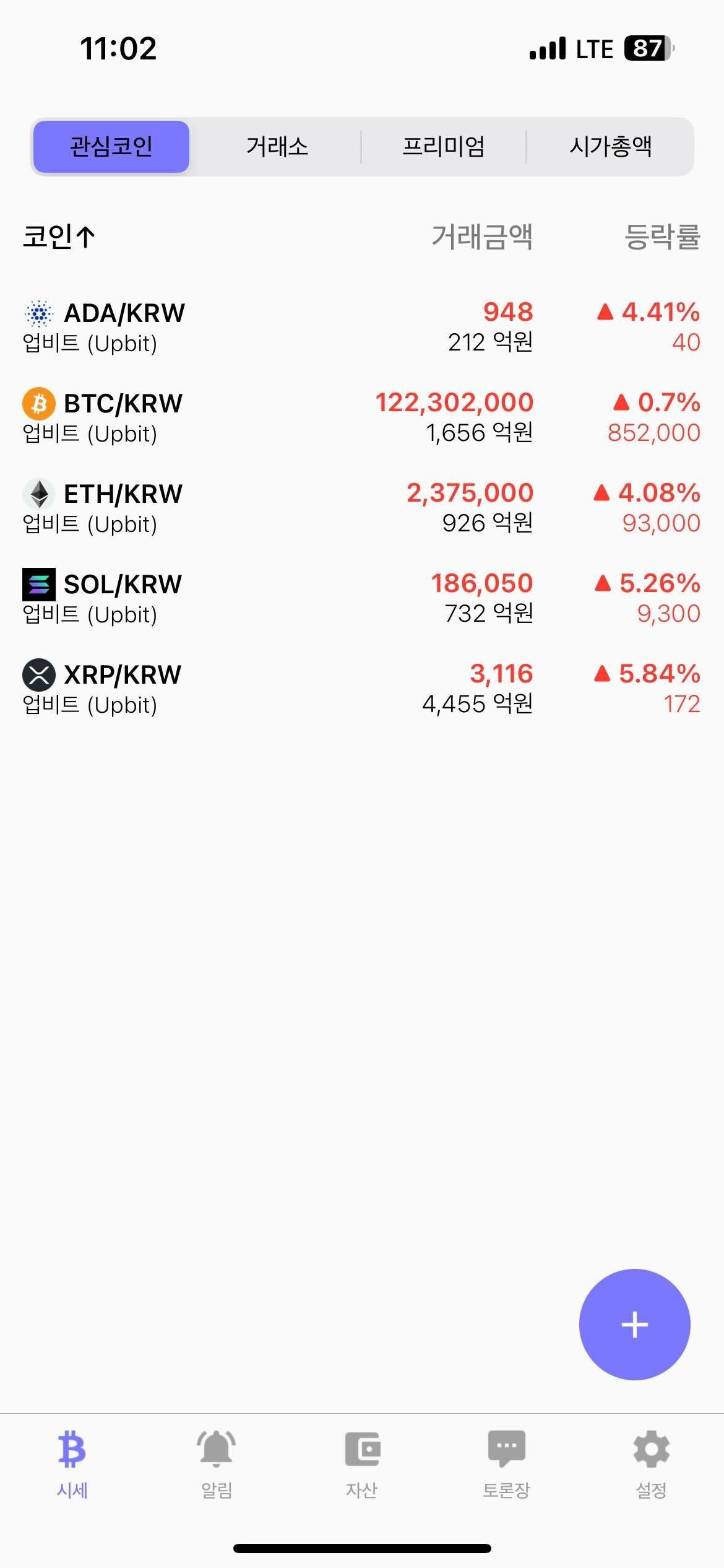 블라인드 | 암호화폐: 무빙 모냐