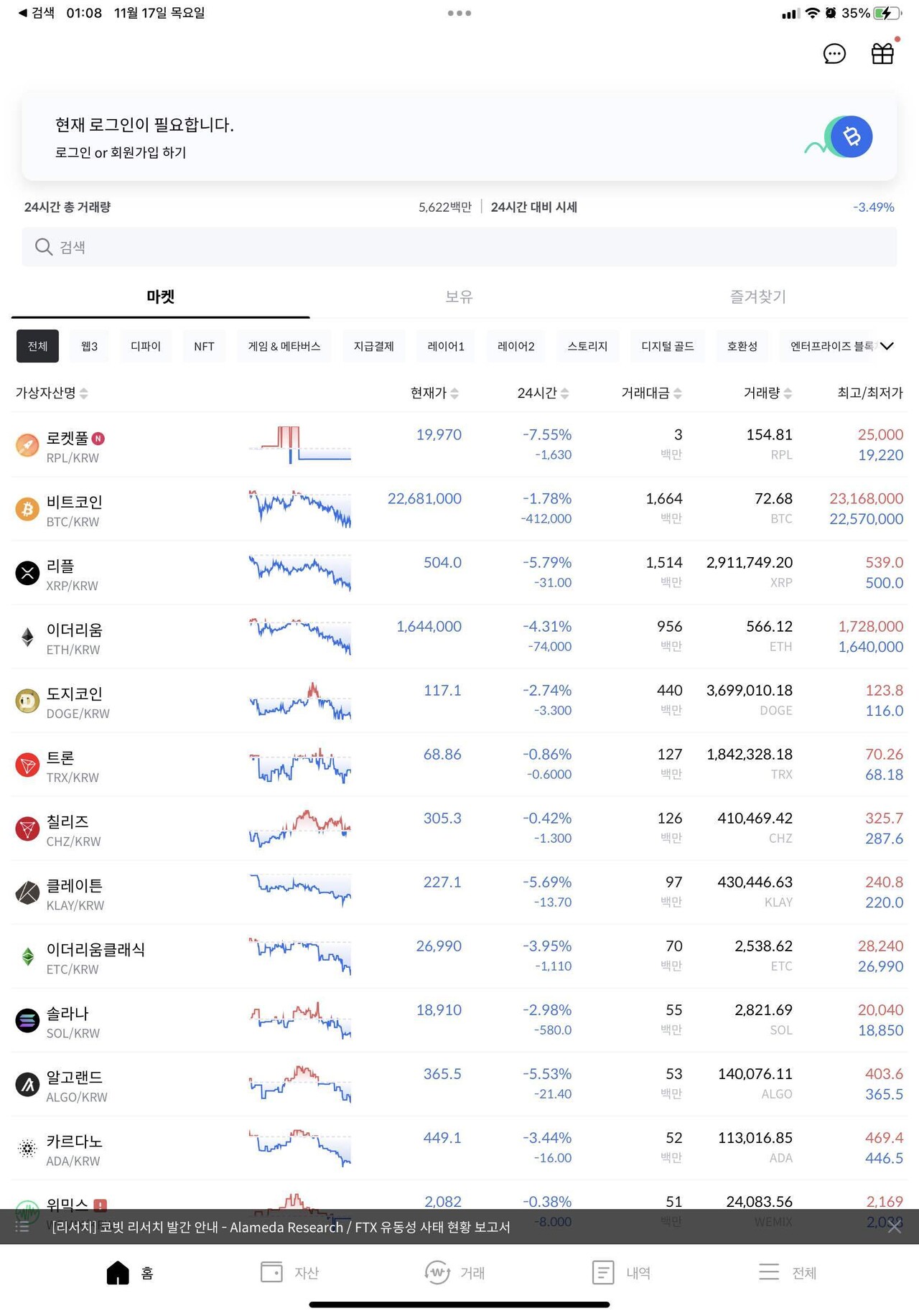 블라인드 | 암호화폐: 지금은 또 왜 빠지는 거야?