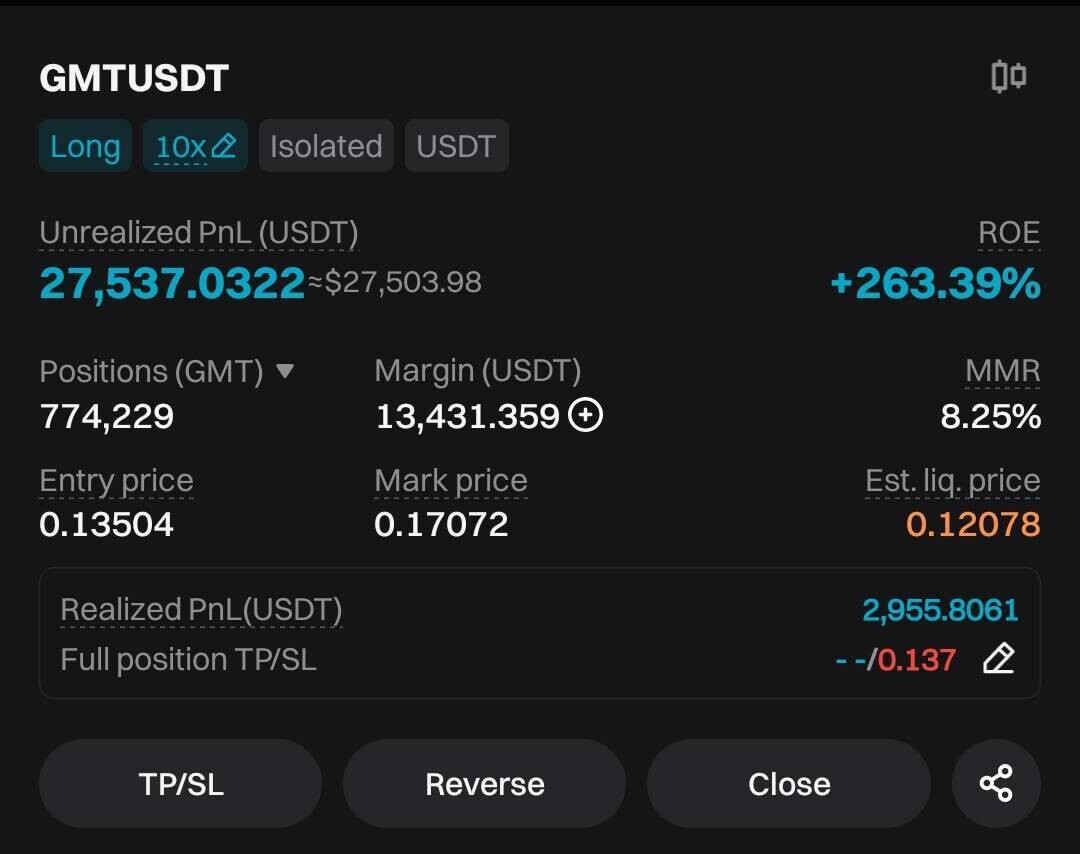 블라인드 | 암호화폐: 스테픈 펀비