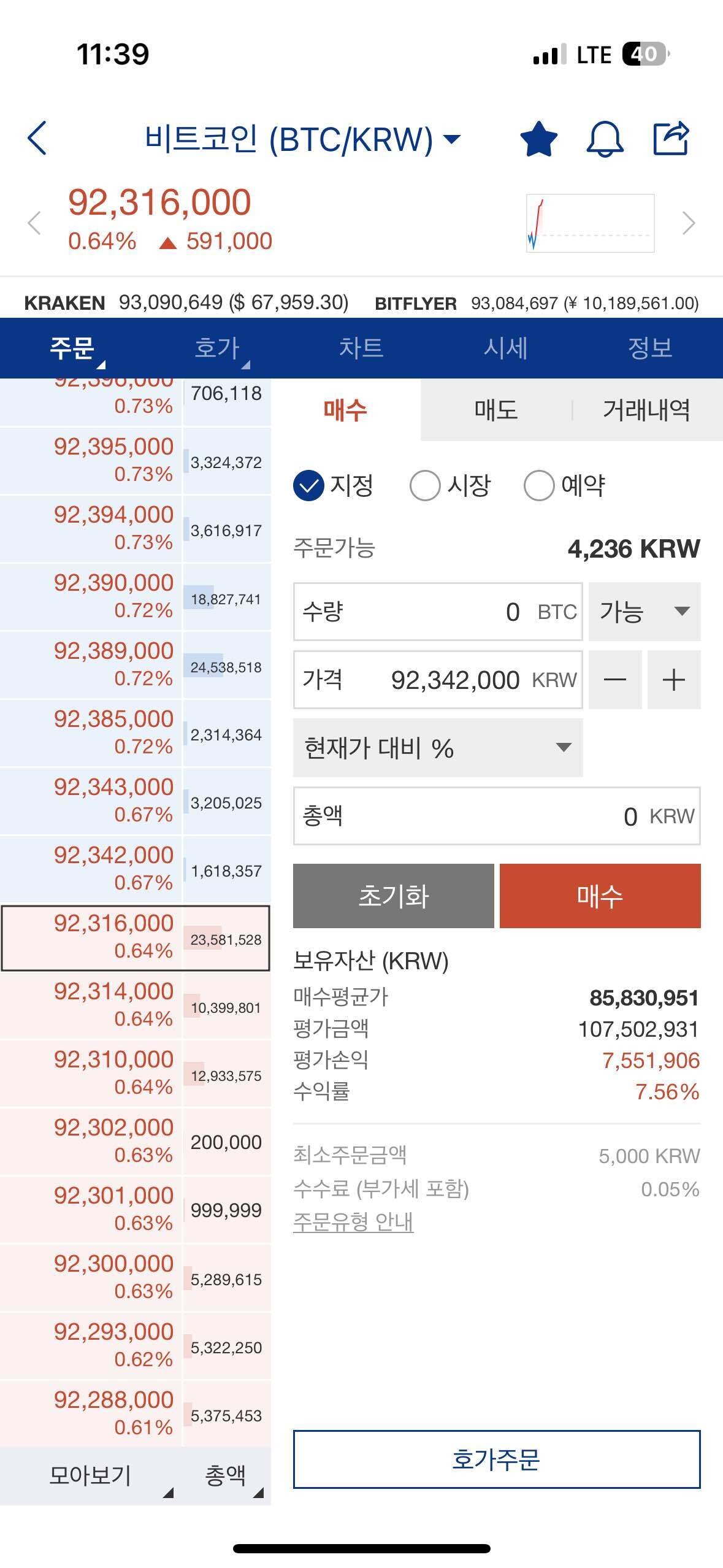 블라인드 | 암호화폐: 내 소중한 1BTC 순항 중