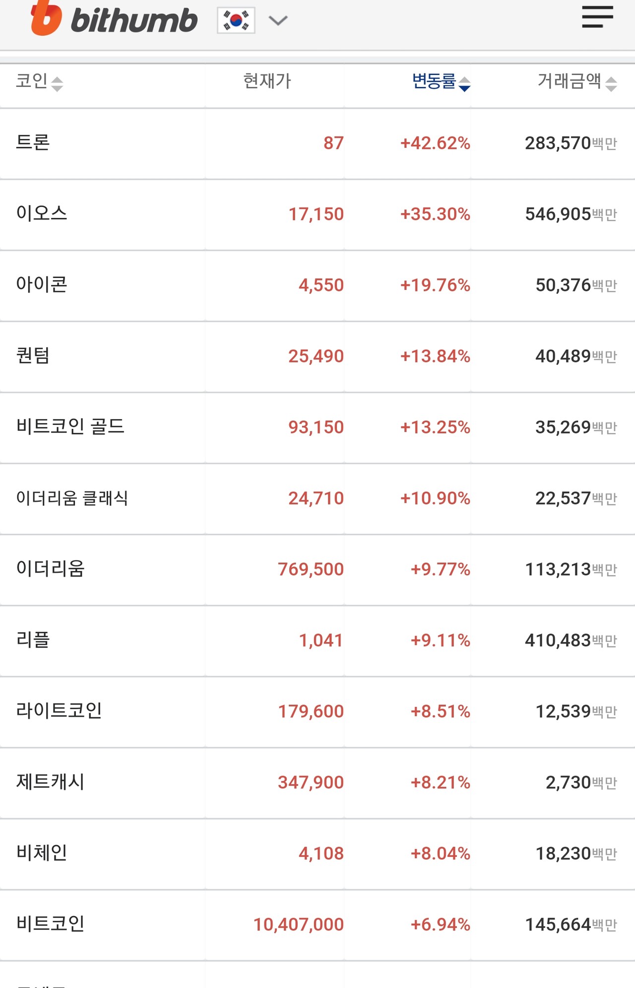 블라인드 | 암호화폐: 트론 이오스 가즈아!!!!!!