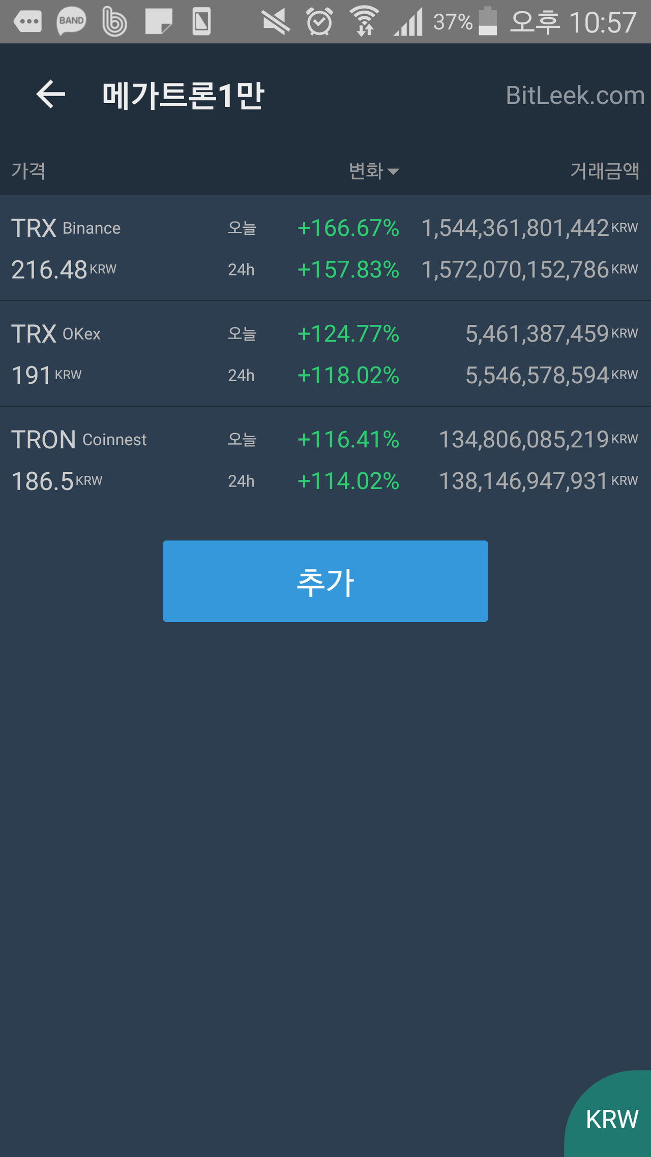 블라인드 | 암호화폐: 진짜 트론 하루종일 역프네... 대단하다..