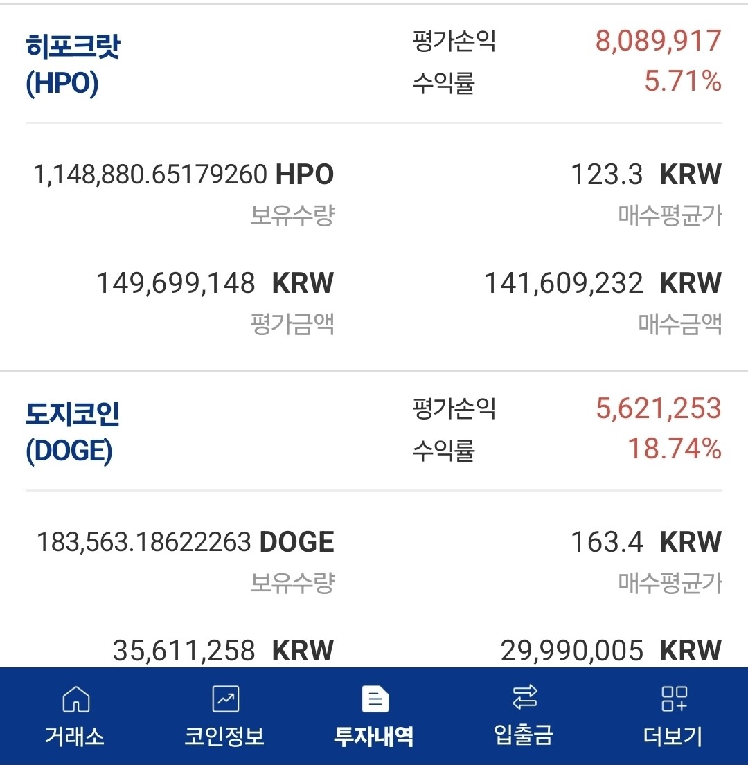 블라인드 | 암호화폐: 수익 인증