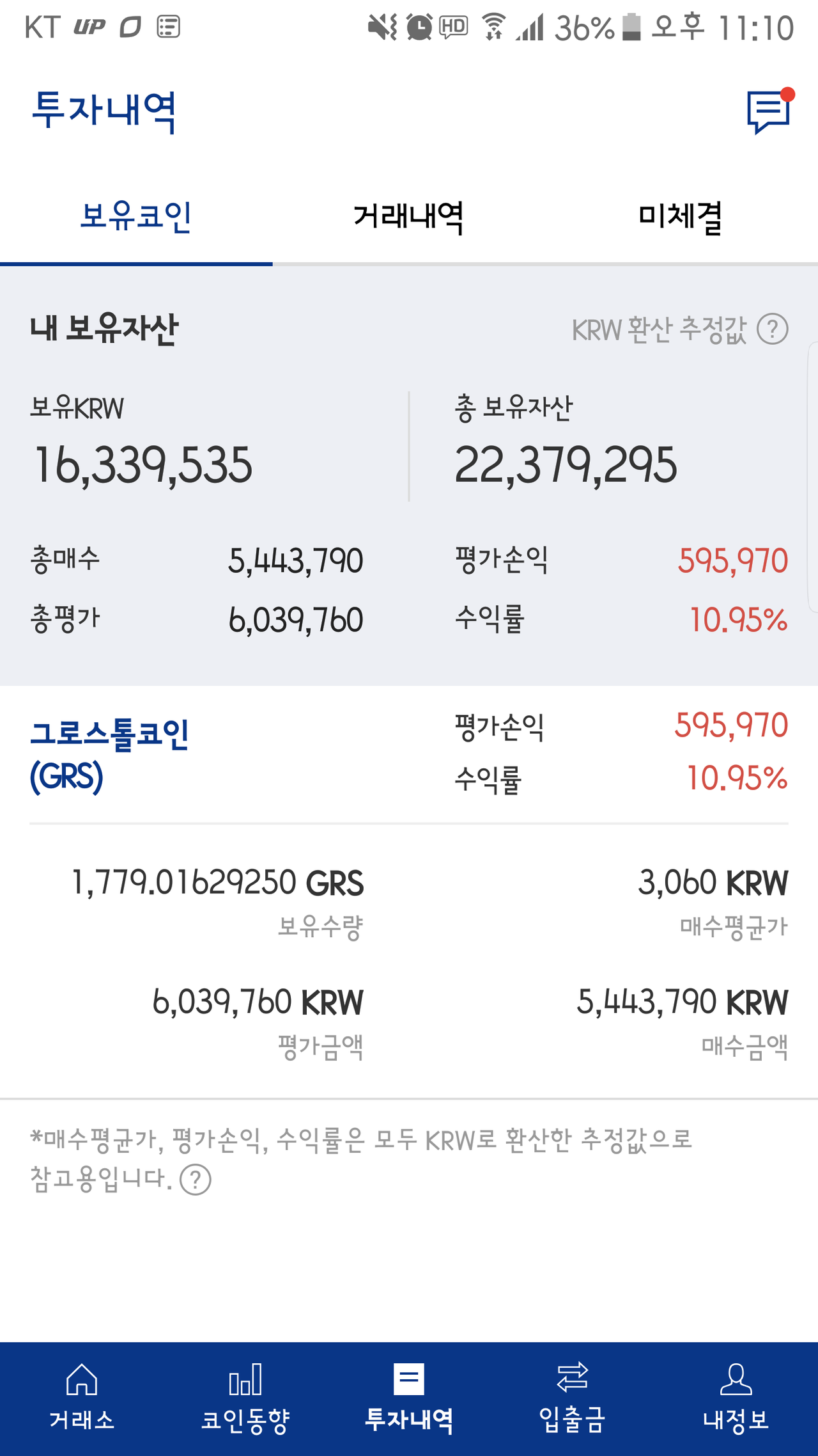 블라인드 | 암호화폐: 단타의 장점