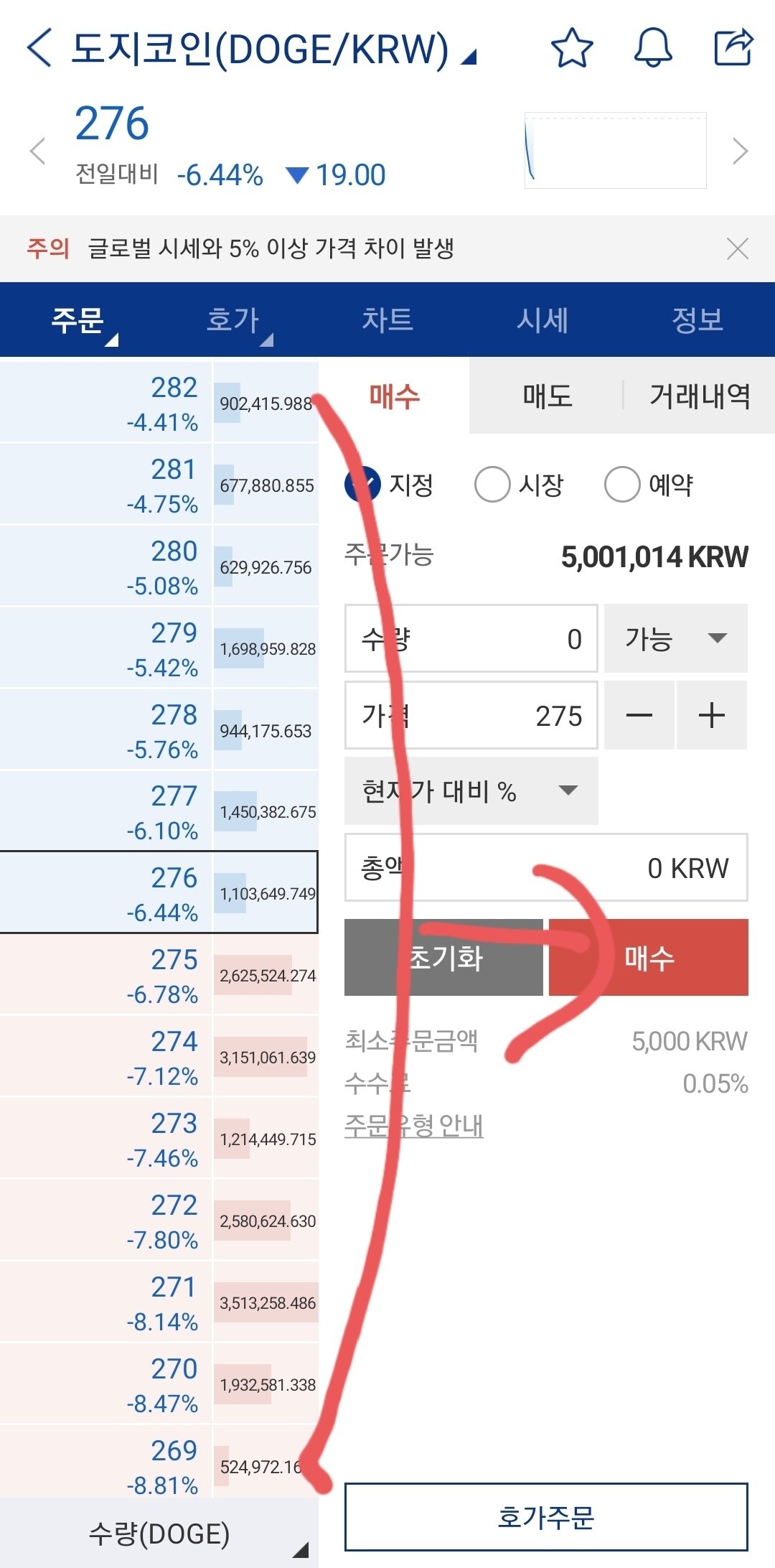 비트코인 매도벽 매수벽 100개 (85) 사진