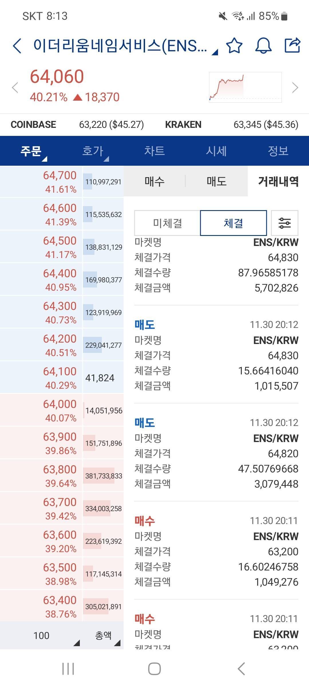 블라인드 | 암호화폐: 이더리움 네임서비스 이거 미쳤다 ㅡㅡ