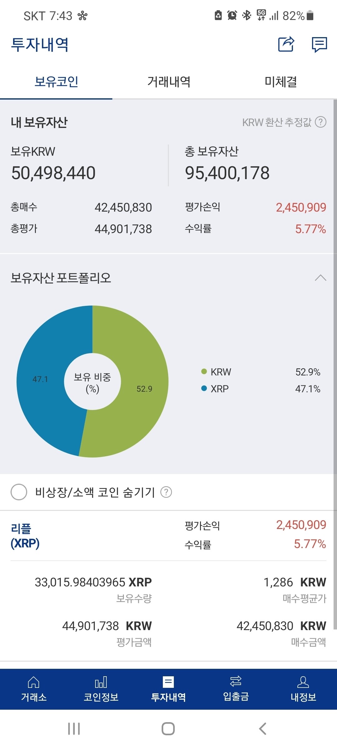 블라인드 | 암호화폐: 리플 투더문🤗