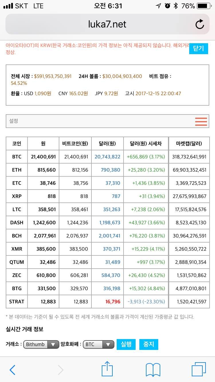 블라인드 | 암호화폐: 스트라