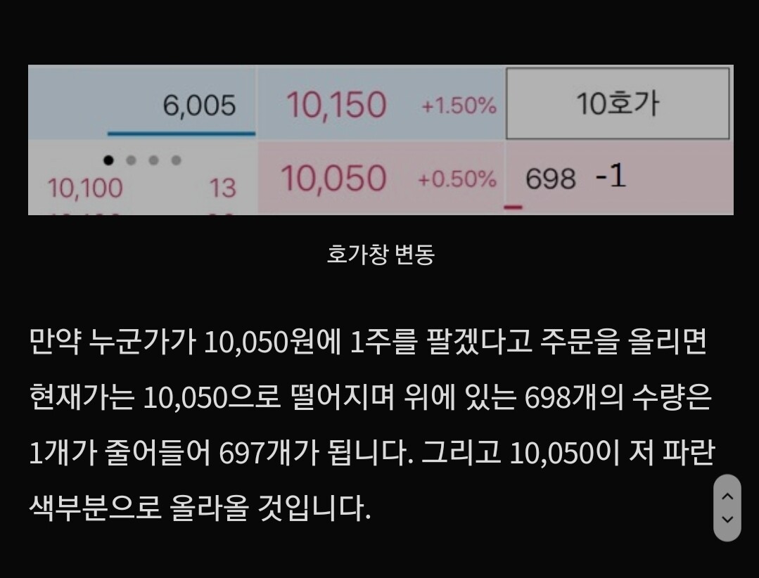 블라인드 | 암호화폐: 호가 보는법 공부중인데 이거 설명좀..