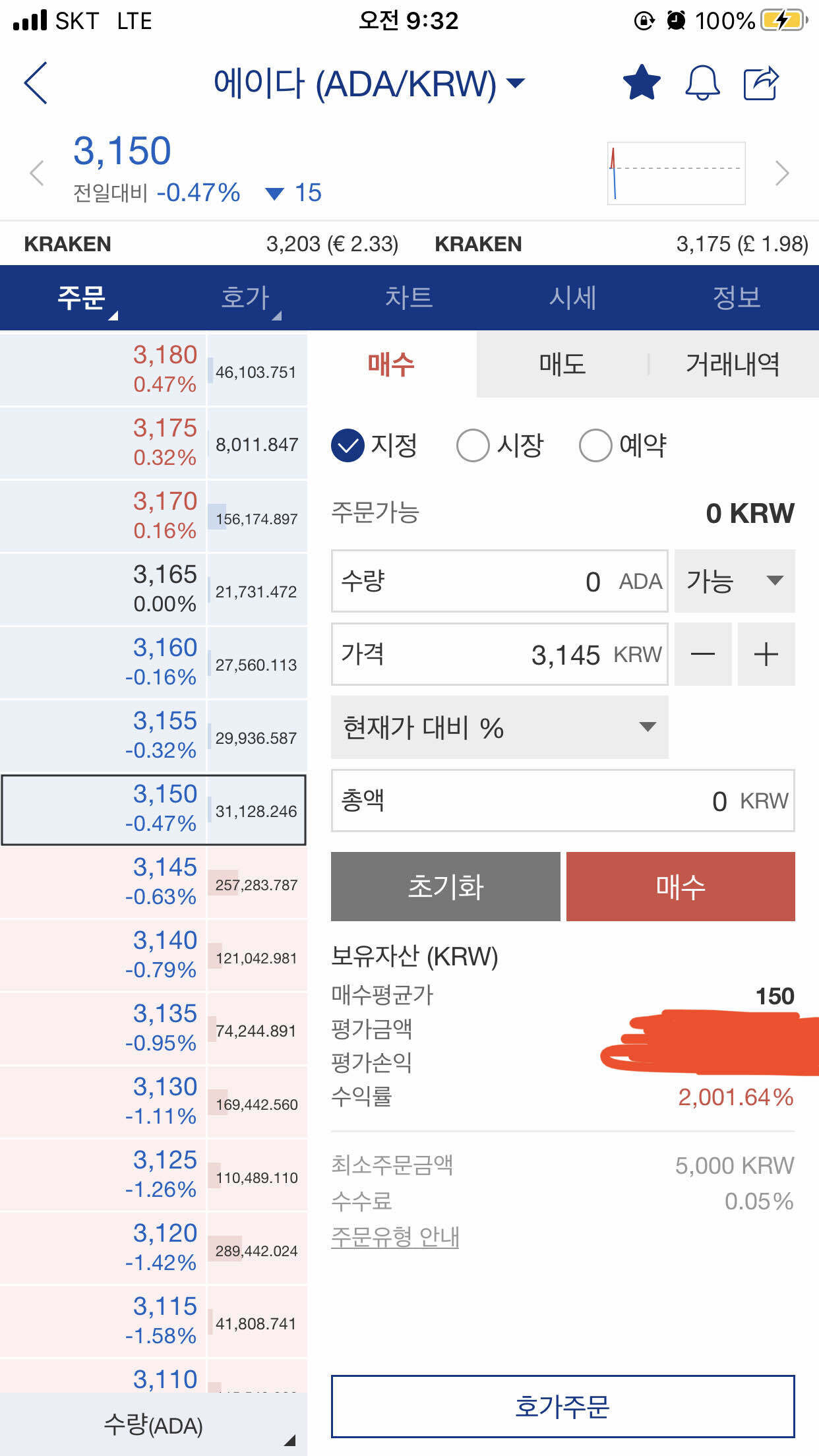 블라인드 | 암호화폐: 에이다 존버한썰푼다