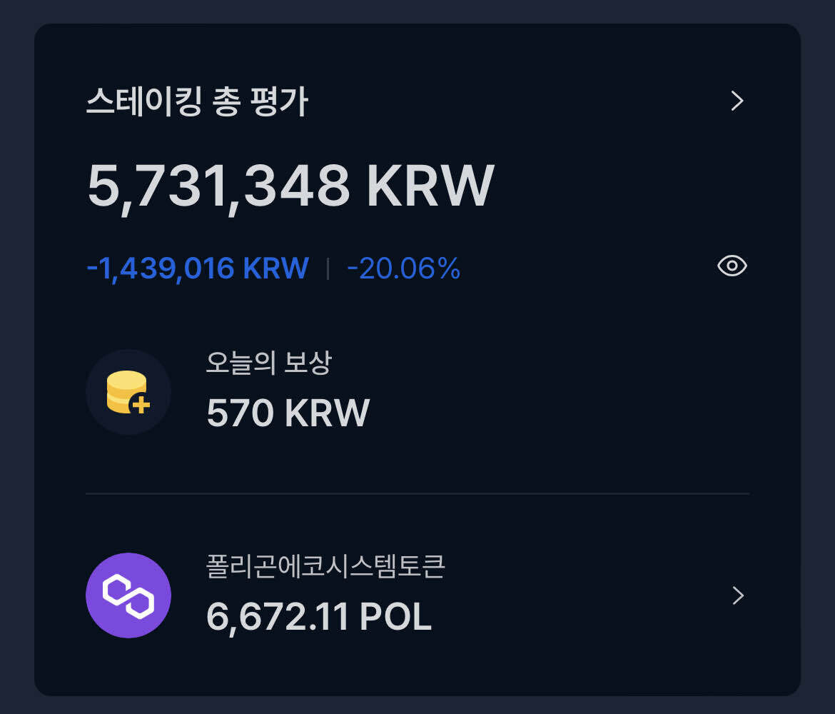 블라인드 | 암호화폐: 24년 3,4월에 산 폴리곤 근황