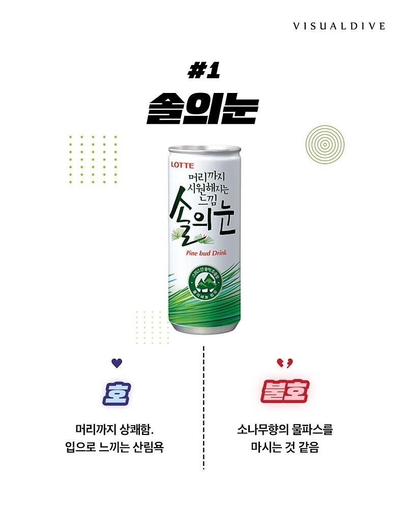 블라인드 | 블라블라: 다음중 못 마시는 음료수