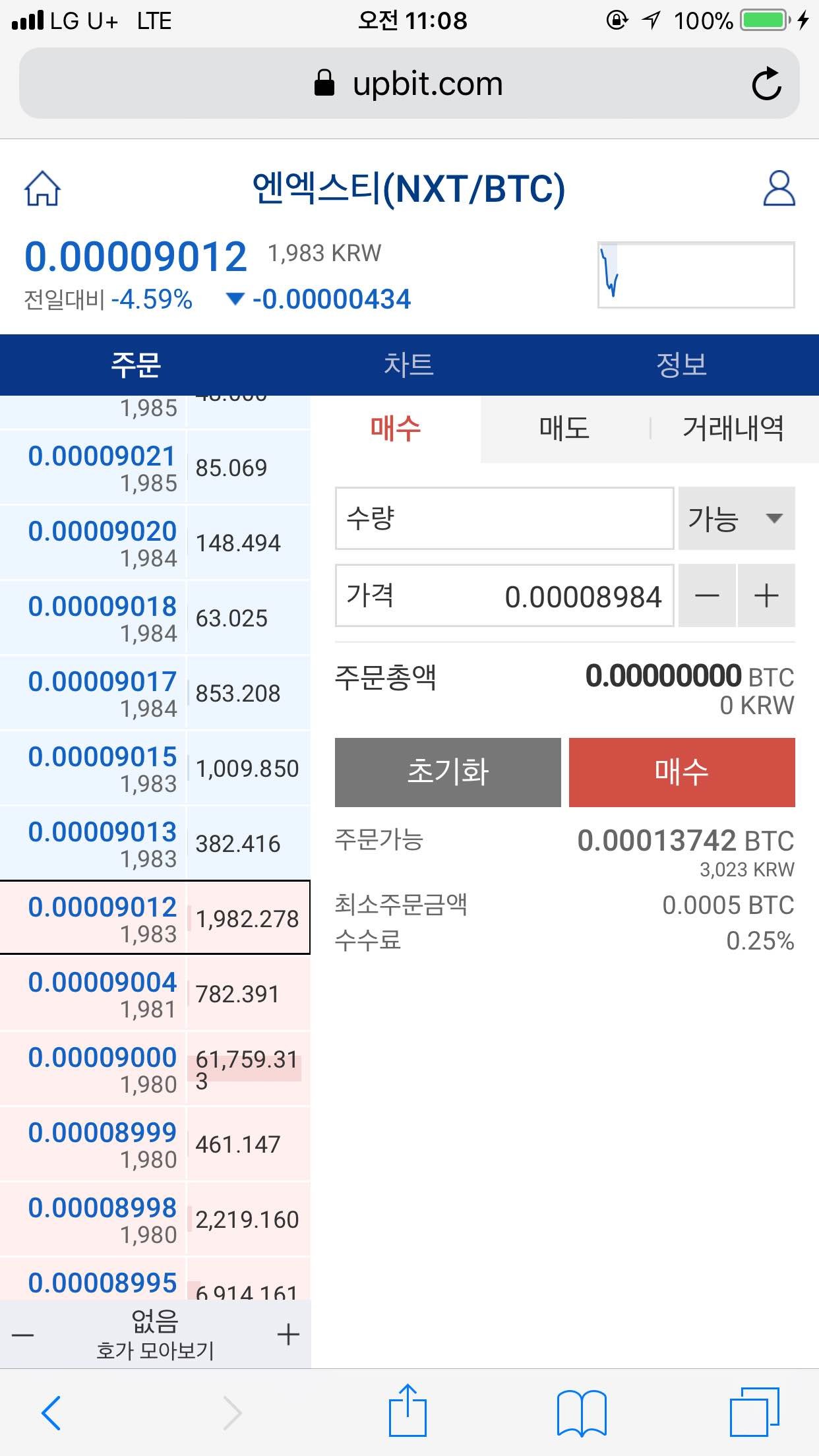 블라인드 | 암호화폐: • 세력이 엔엑 찍어누른다고 판단하는 근거 •