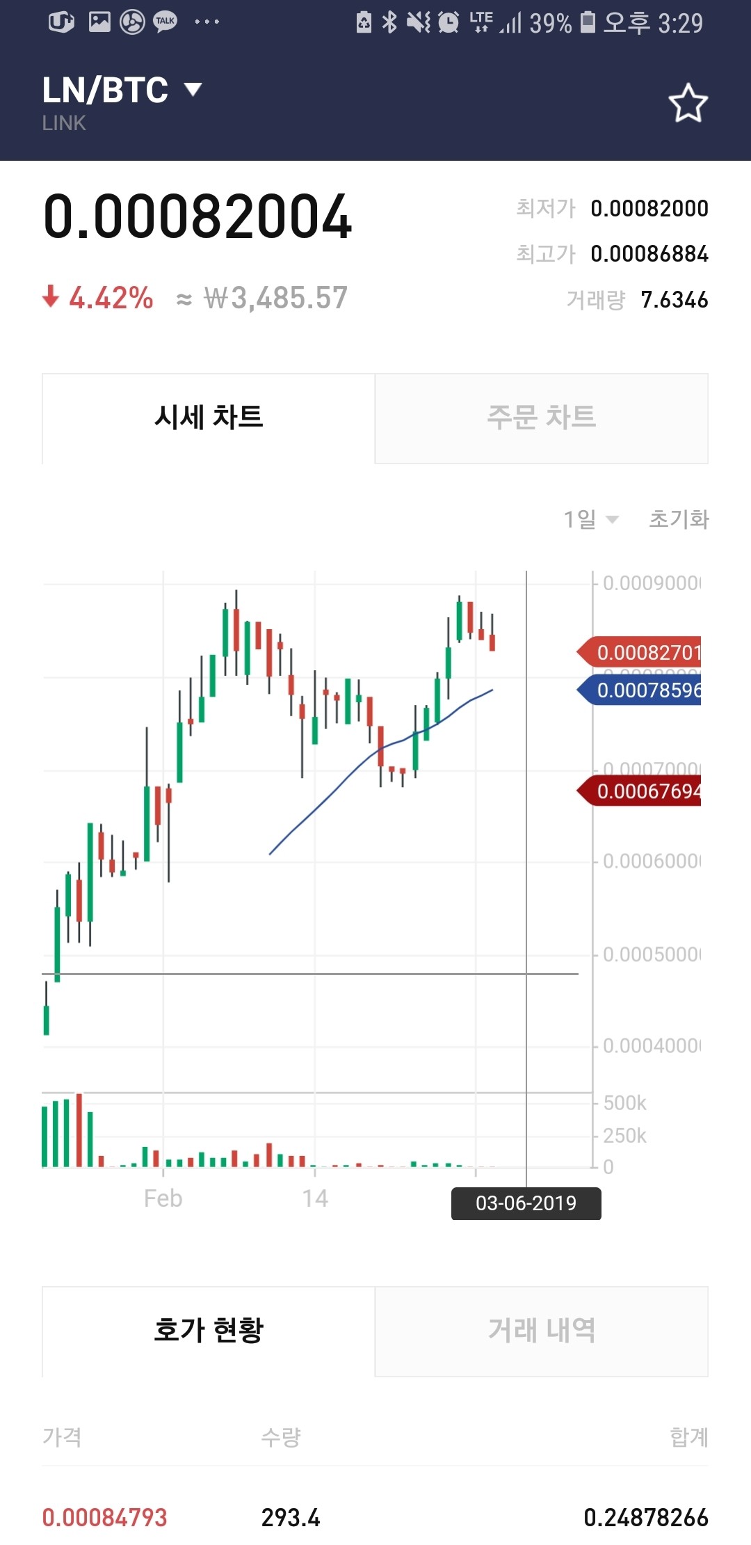 블라인드 | 암호화폐: 네이버 라인 코인 링크 소개함.