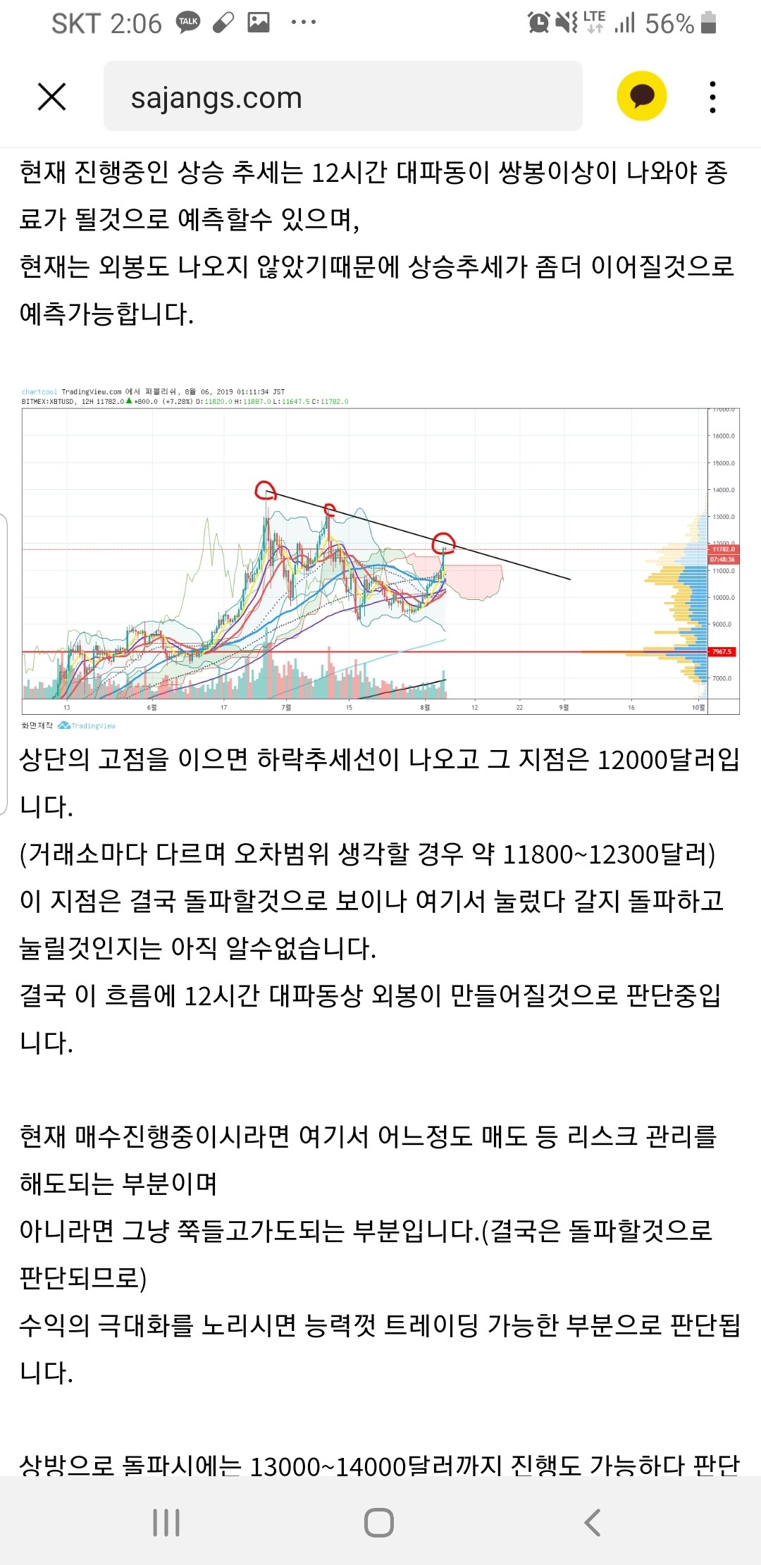 블라인드 | 암호화폐: 현재 비트코인 및 알트코인 시황