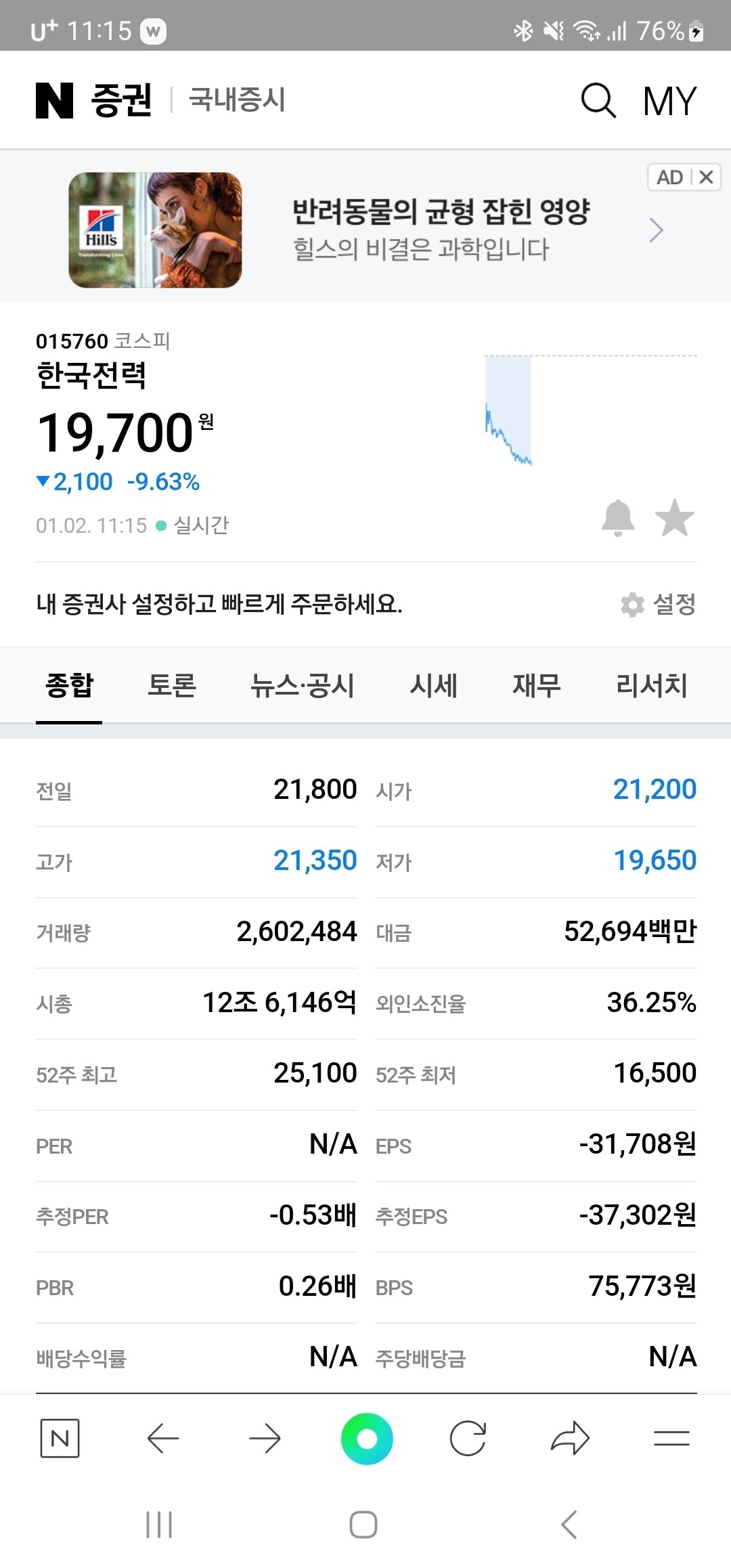 블라인드 | 주식·투자: 한전주식 왜 나락가는거야?