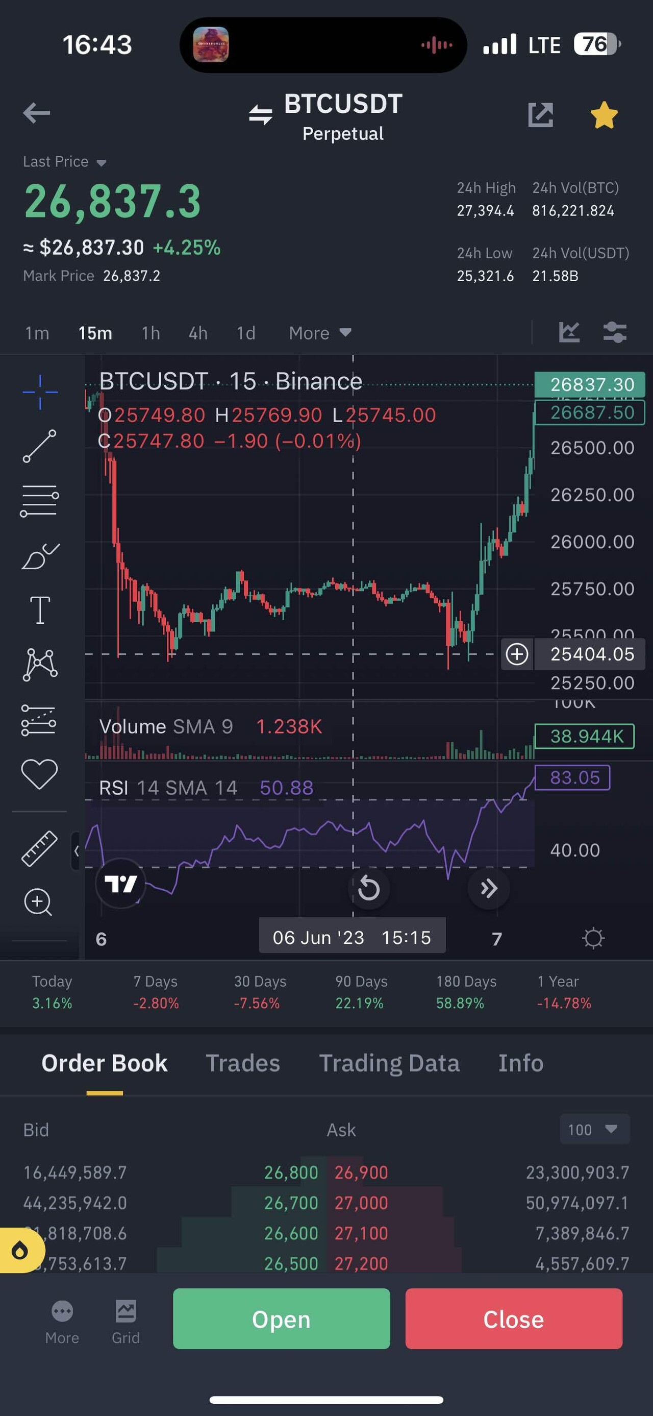 블라인드 | 암호화폐: 신이 말을 하면