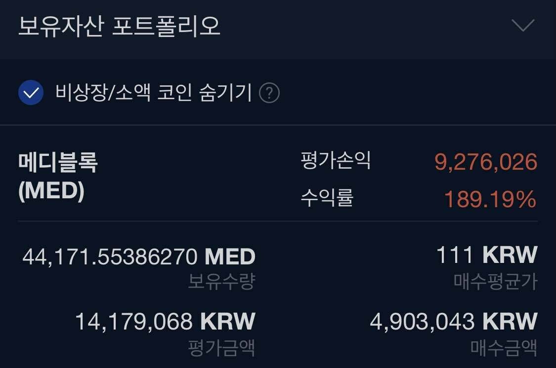 블라인드 | 암호화폐: 메디블록 2차 출발예고 (성지예상)