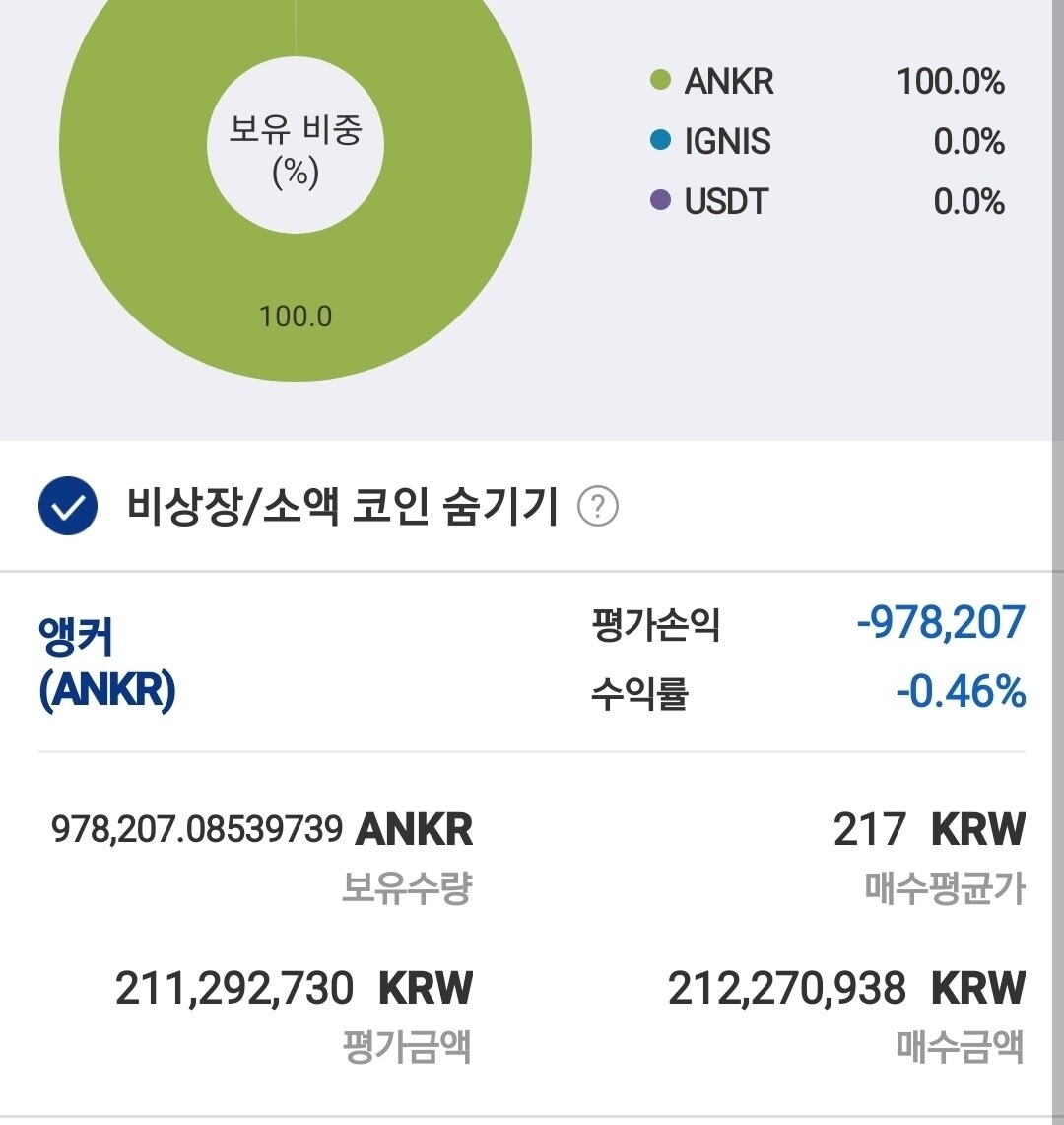 블라인드 | 암호화폐: 앵커샀다 내가좋아하는앵커