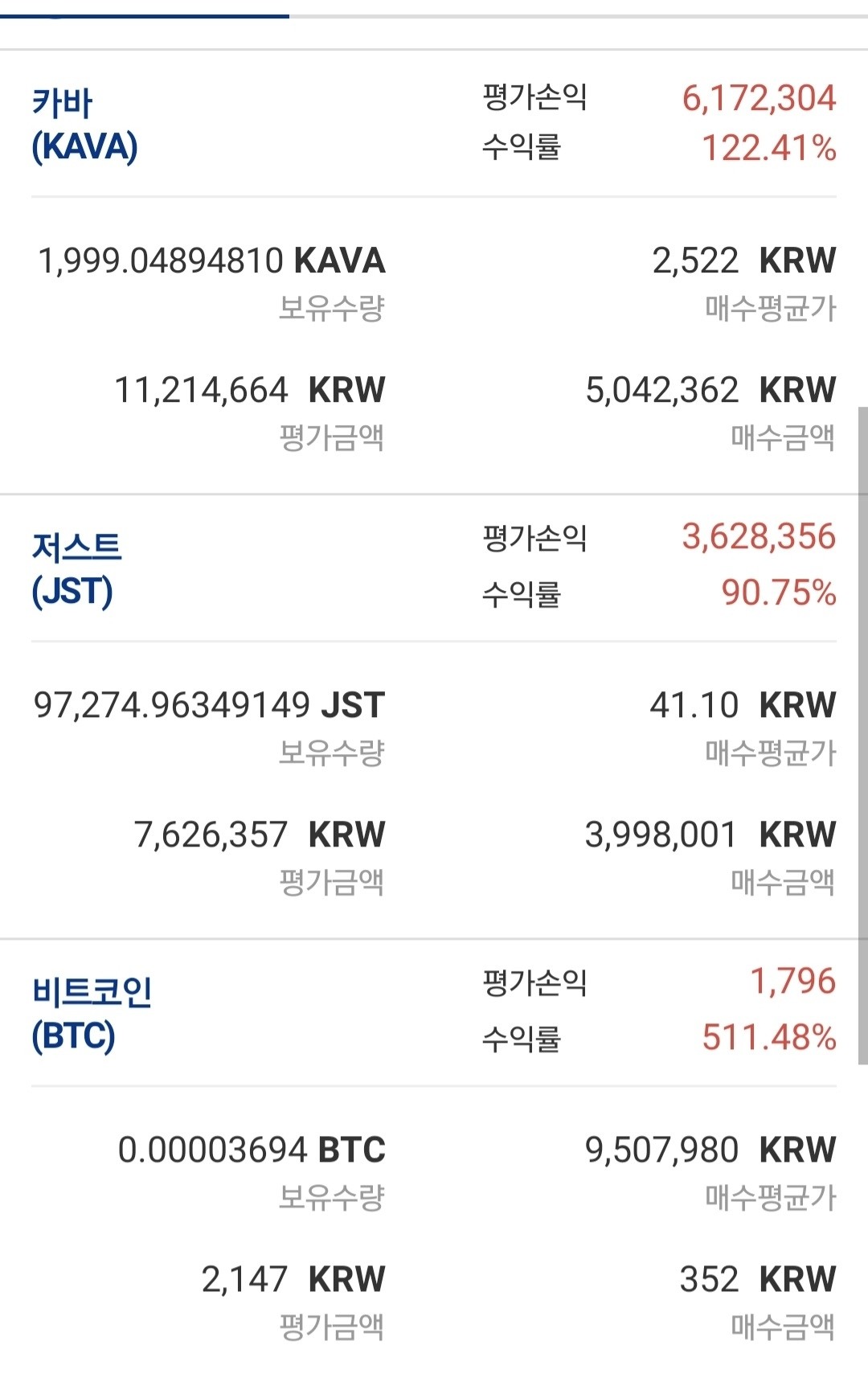 블라인드 | 암호화폐: 존버할까?