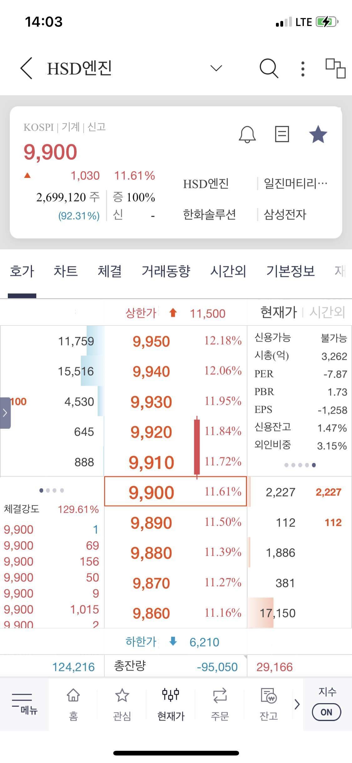 블라인드 | 주식·투자: 아니 진짜 hsd엔진