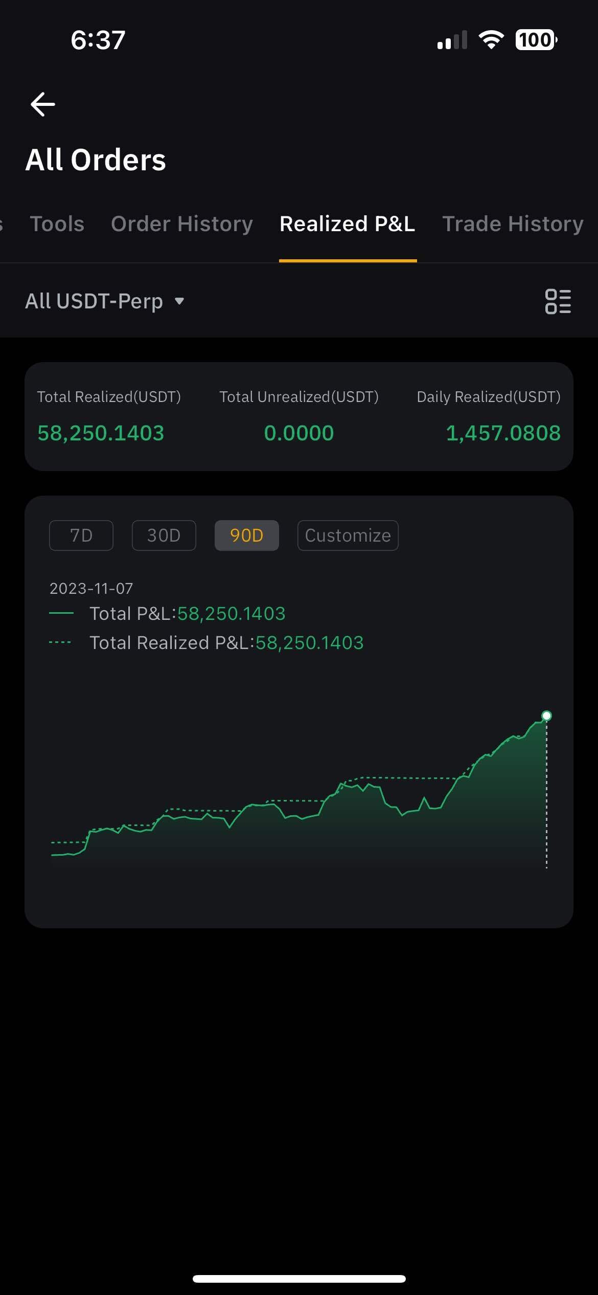 블라인드 | 암호화폐: 코인 마진 및 현물 수익 업데이트
