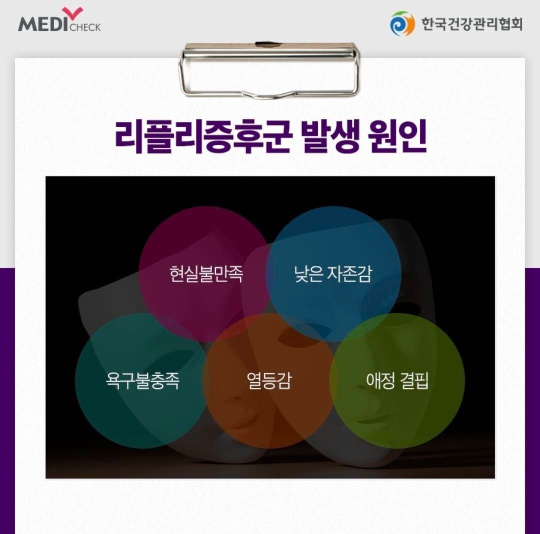 블라인드 | 부동산: 리플리증후군 자가진단 테스트