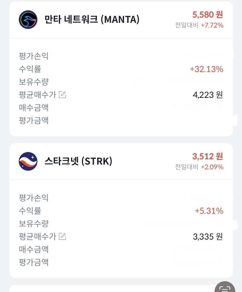 블라인드 | 암호화폐: 형들 이거 언제 팔아?