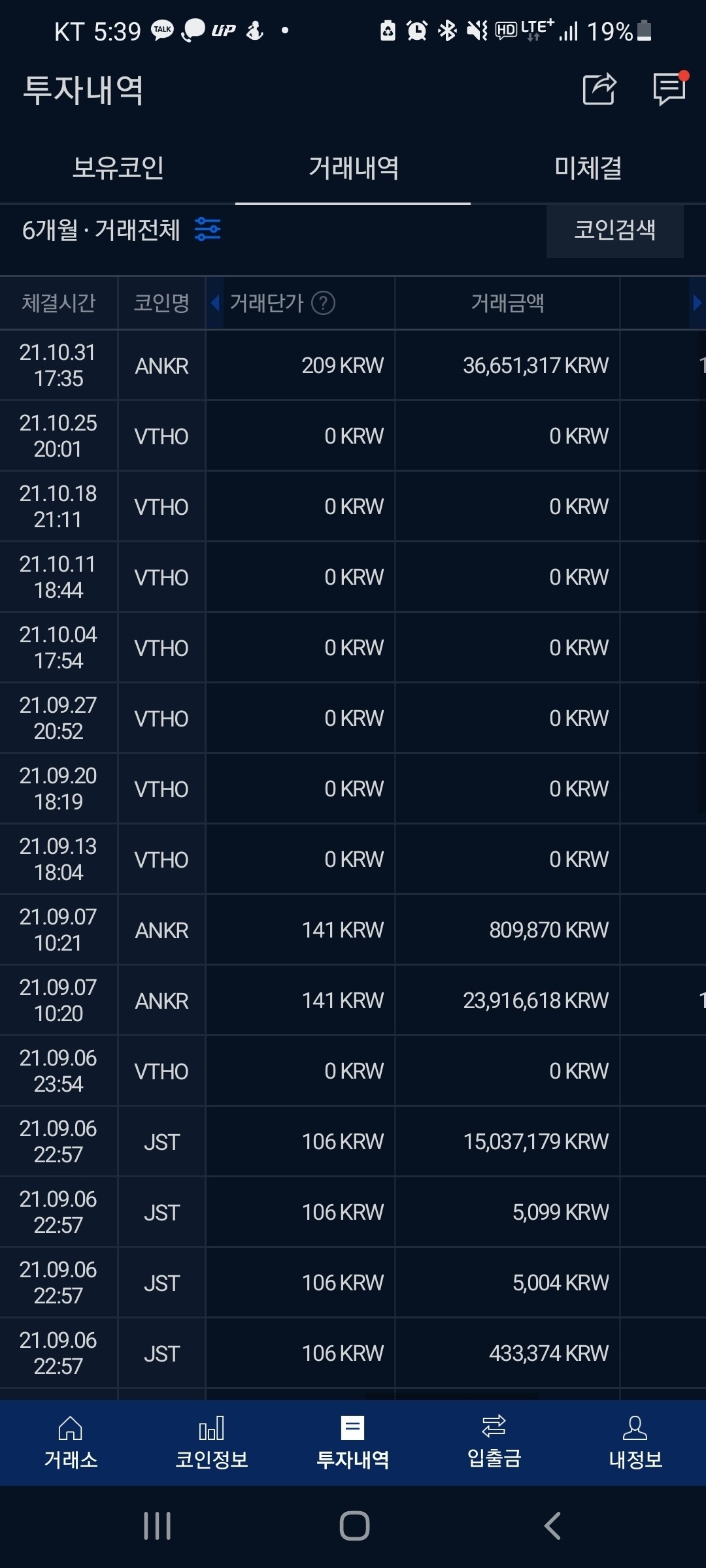 블라인드 | 암호화폐: 앵커 존버 성공~