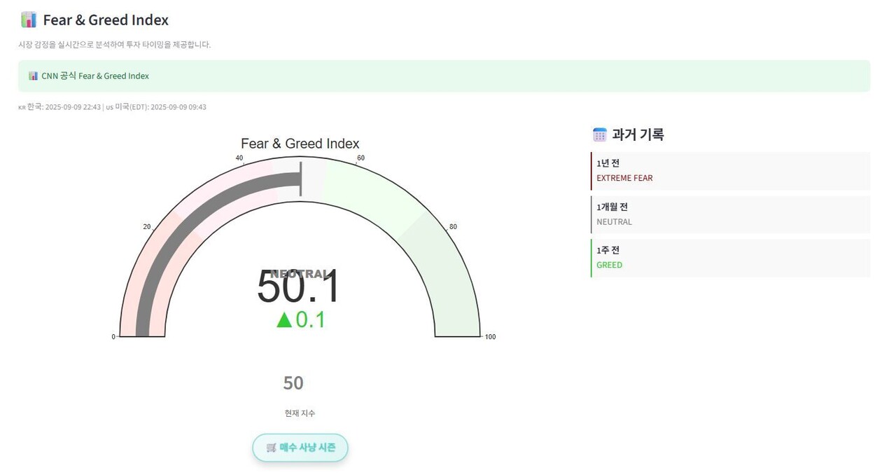블라인드 | 주식·투자: 9/10 미장 정리 하고 자자