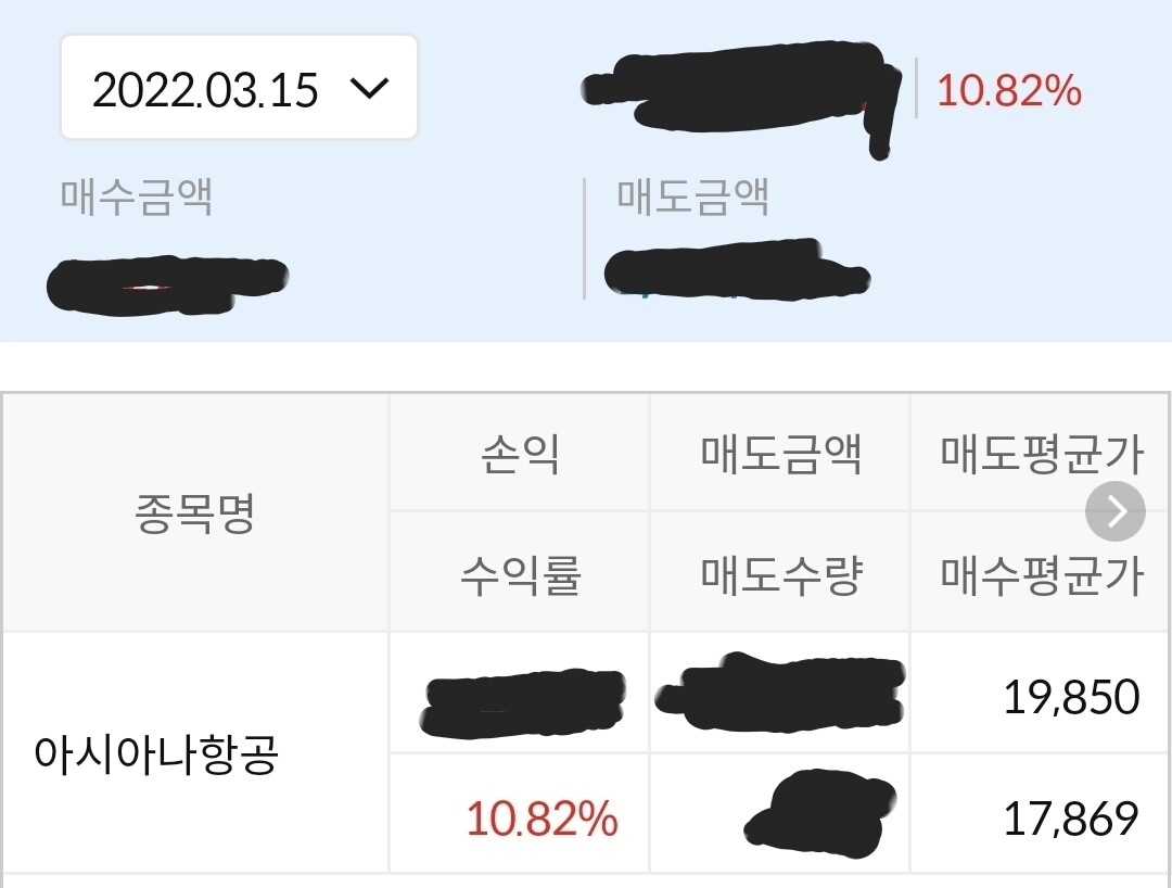 블라인드 | 주식·투자: 아시아나항공 단타