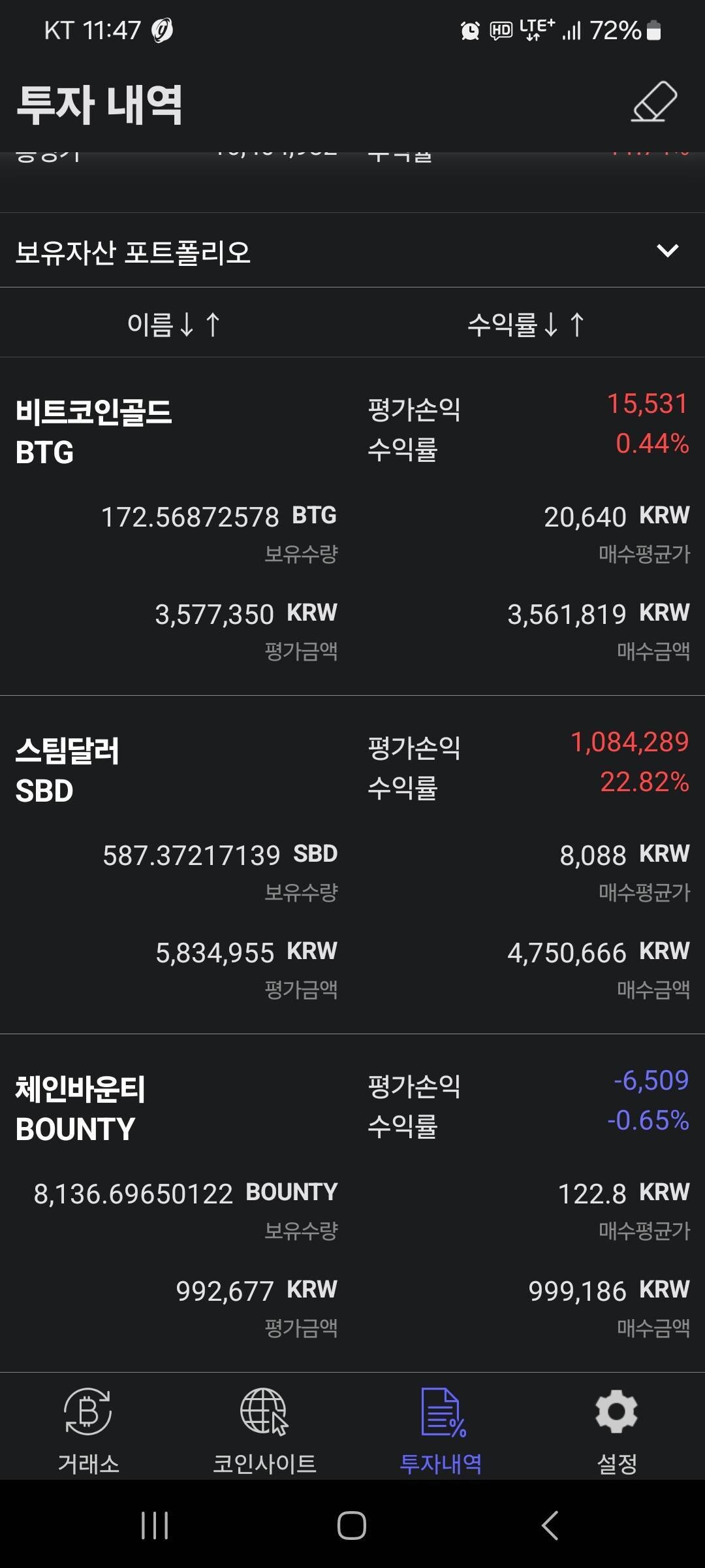 블라인드 | 암호화폐: 돈벌기쉽다쉬워 ㅎㅎ