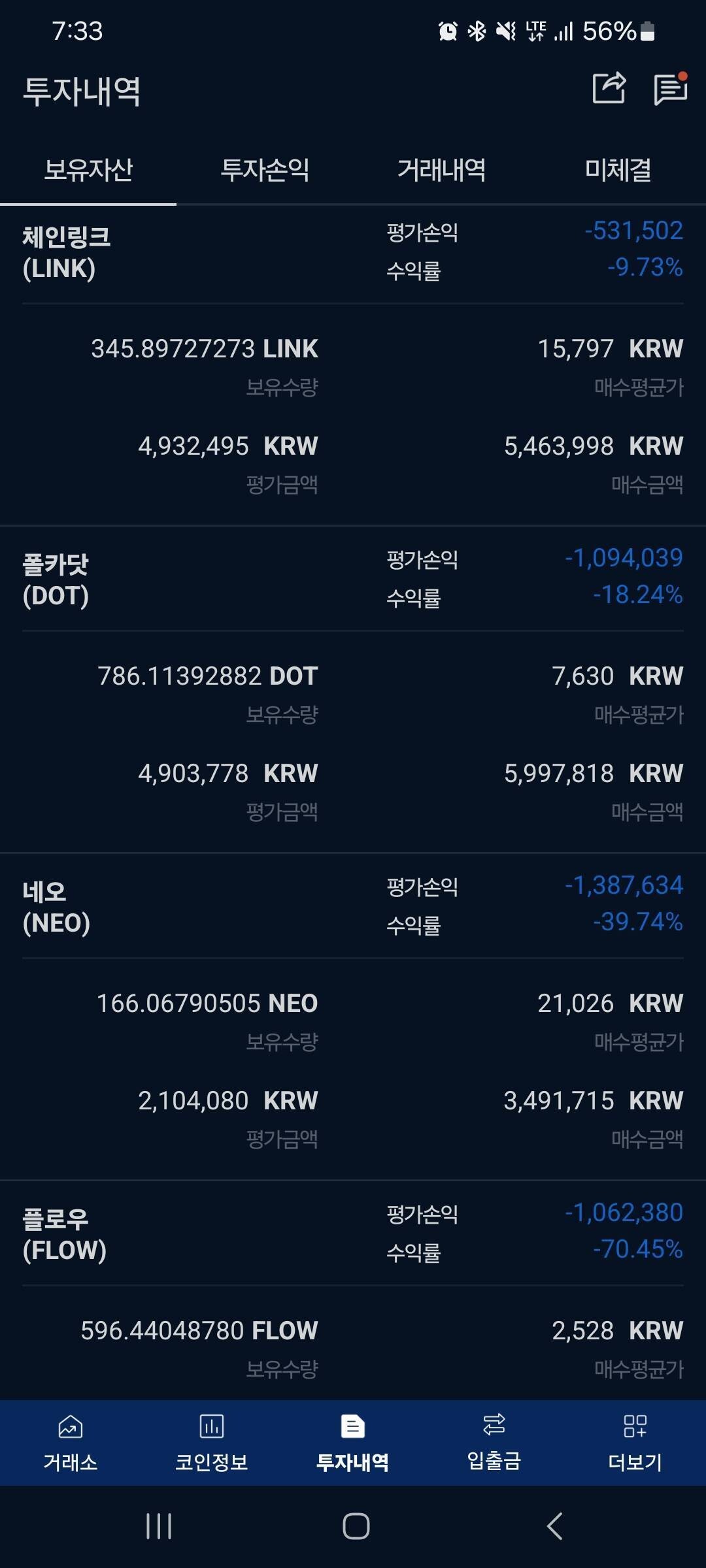 블라인드 | 암호화폐: 형님들 존버가 맞을까요? 지금이라도 손절..?