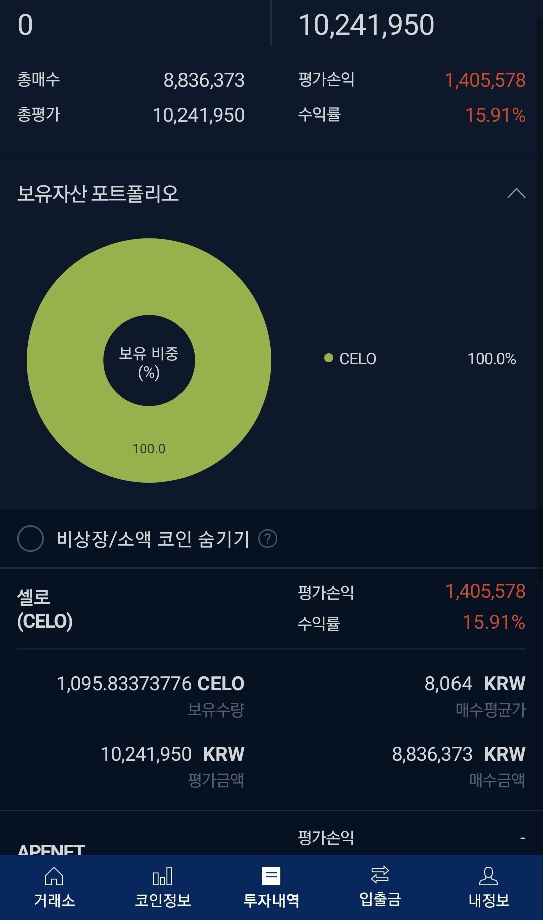 블라인드 | 암호화폐: 셀로 안 탄 흑우없지?
