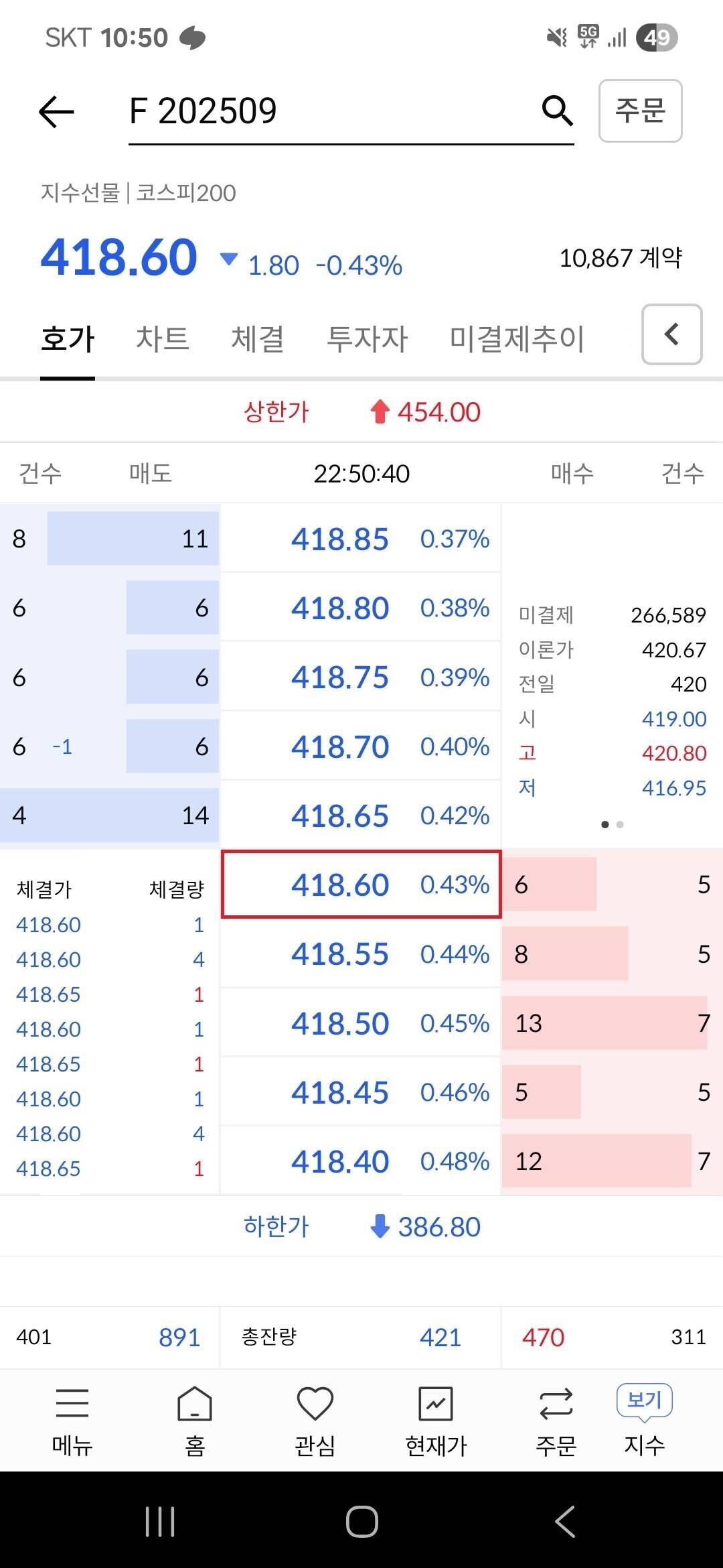 블라인드 | 주식·투자: 코스피 야간 선물 현황