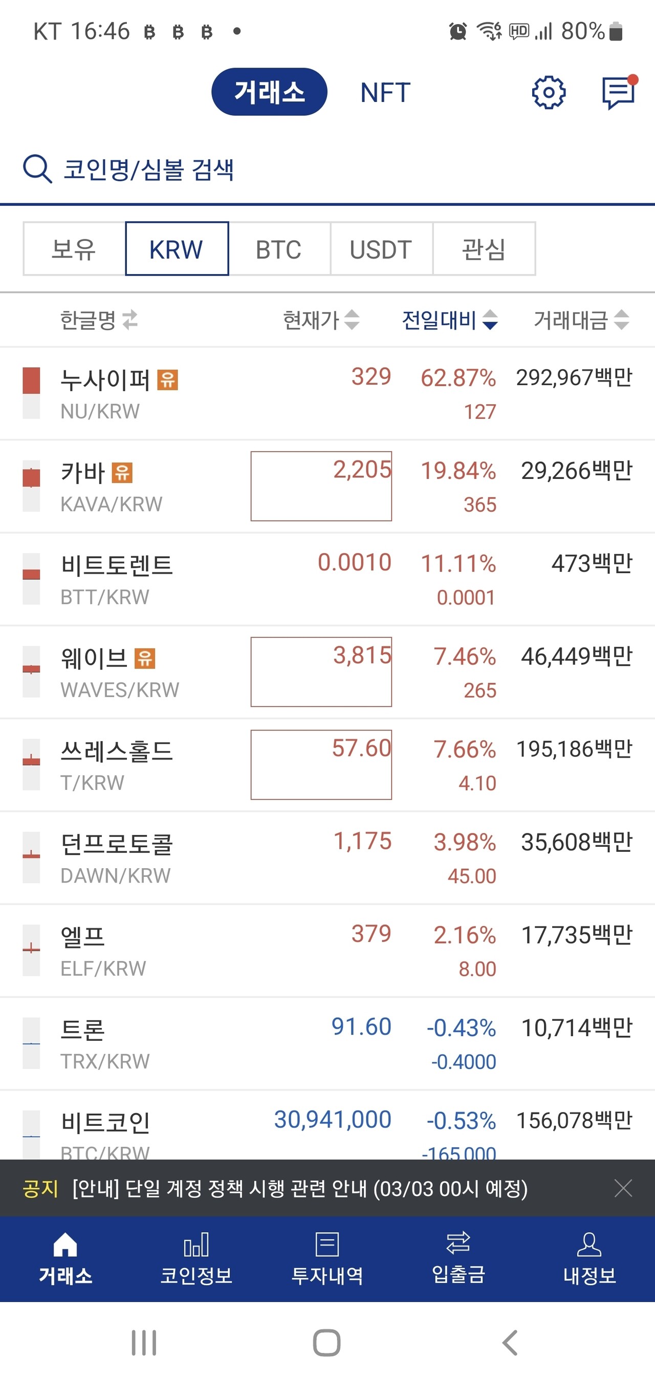 블라인드 | 암호화폐: 우당탕탕 업비트 원화마켓