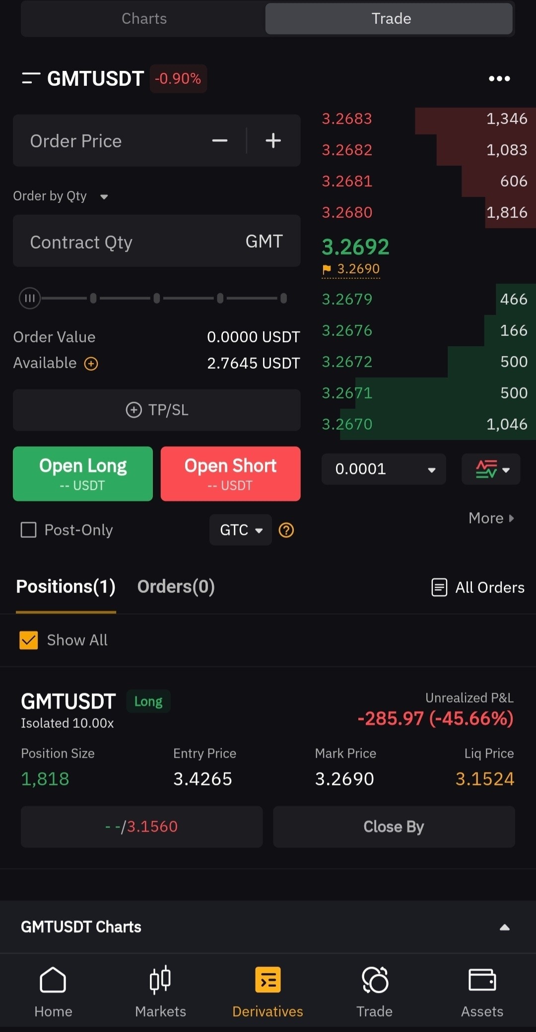 존맛탱 5달러기원 2일차