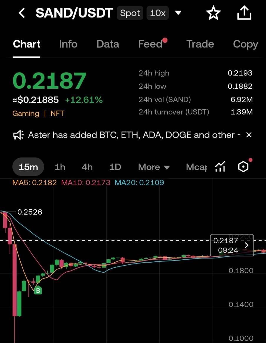 블라인드 | 암호화폐: 코인판 역대급 청산쇼크에서 수익내기(역대급 아비트리지 기회)