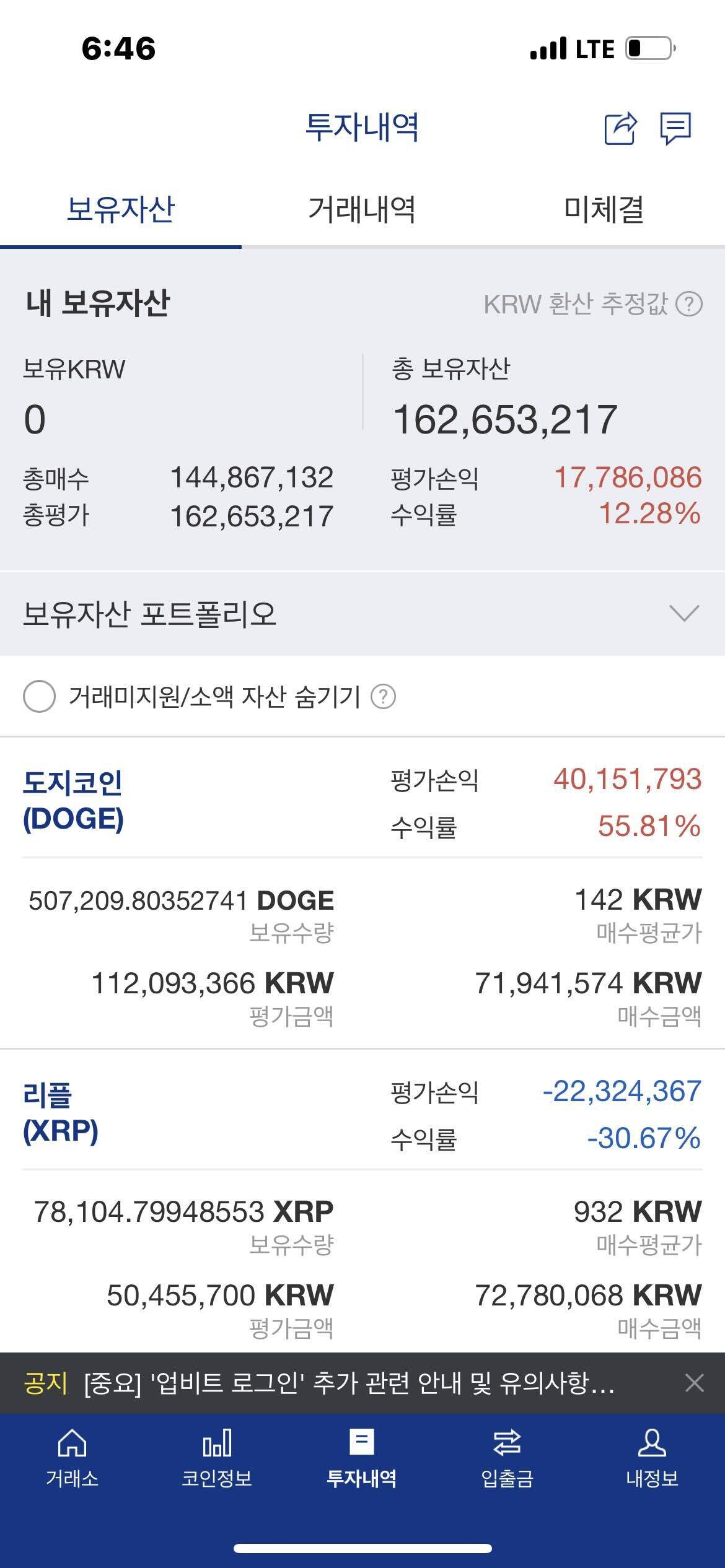 블라인드 | 암호화폐: 도지는 이제부터 시작이드아