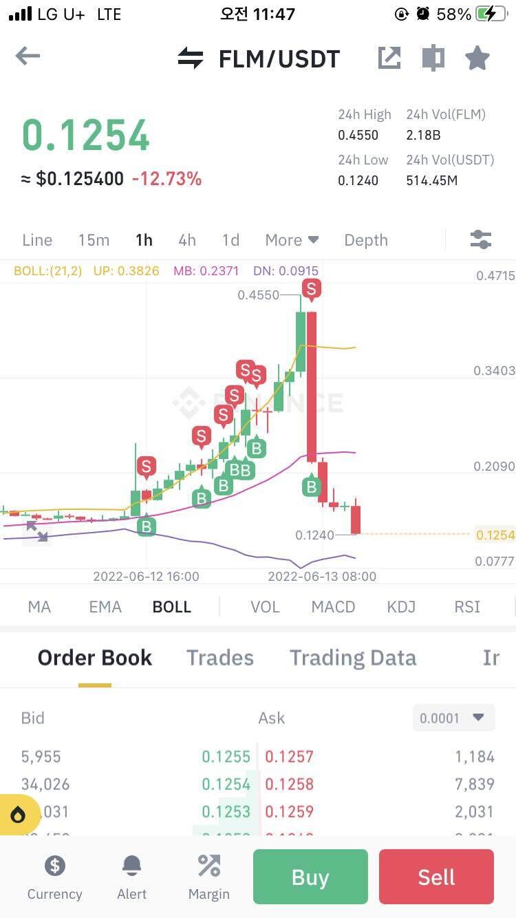 블라인드 | 암호화폐: 물린사람 손
