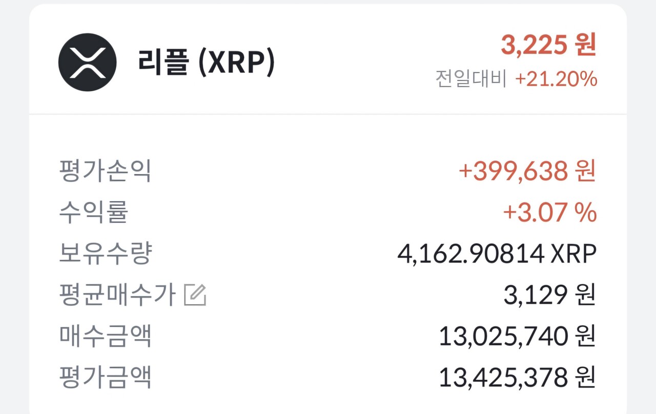 블라인드 | 암호화폐: 리플 익절해? 아님 더 기다려?