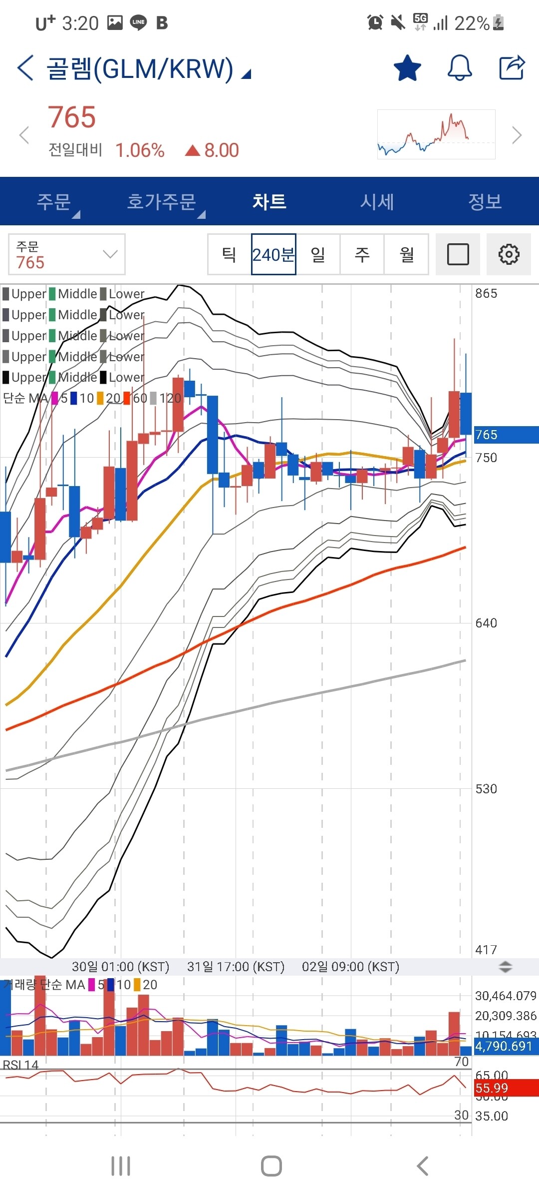 블라인드 | 암호화폐: 하.. 나만 병신인가..