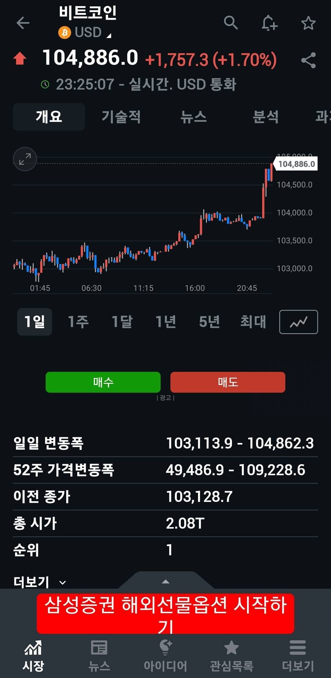 블라인드 | 주식·투자: 우리기술투자 ㄱㅈㅇ